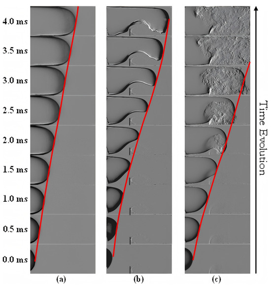 Advances on Deflagration to Detonation Transition Methods in Pulse