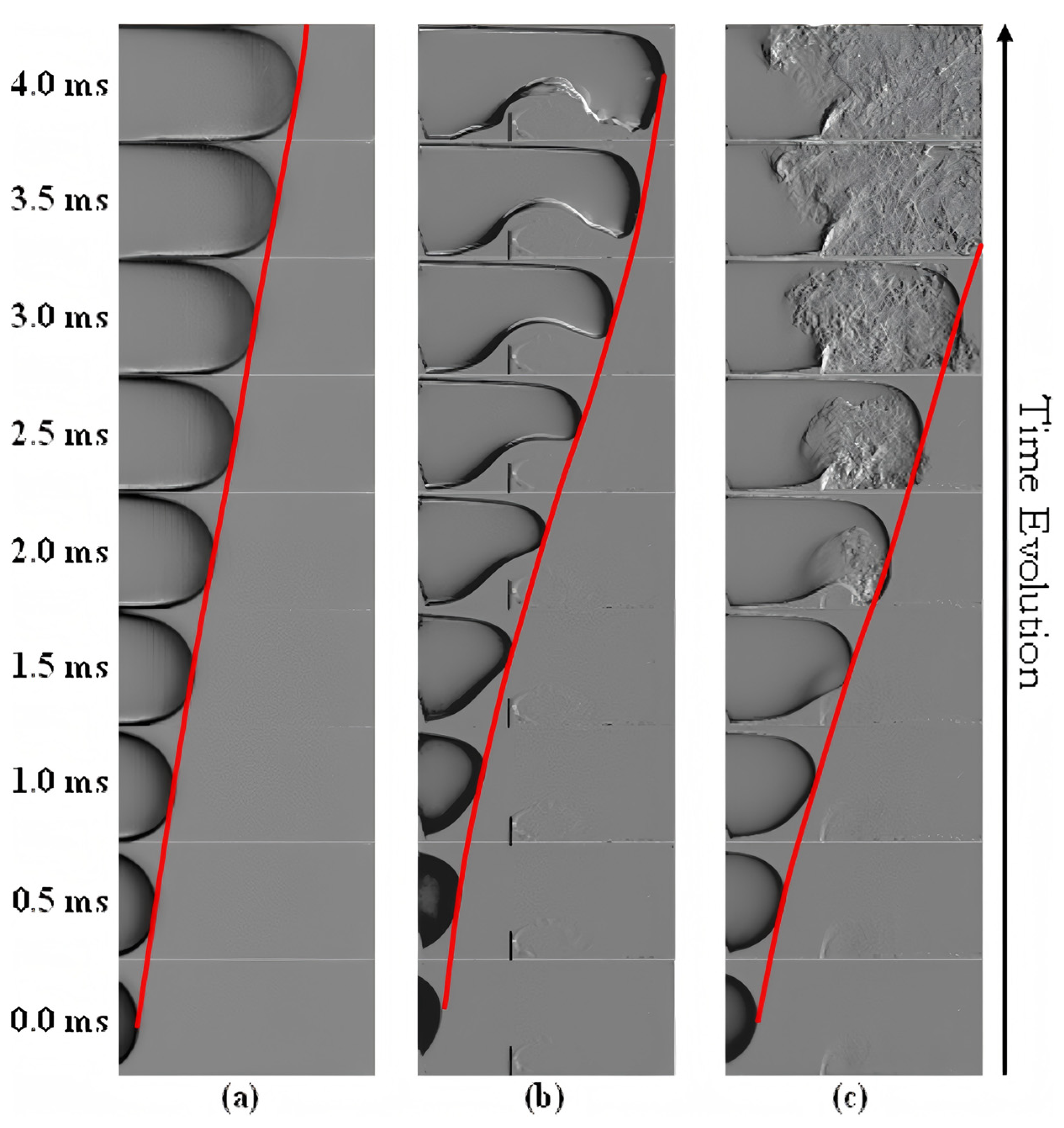 Energies 18 02109 g011 Energies 18 02109 g011