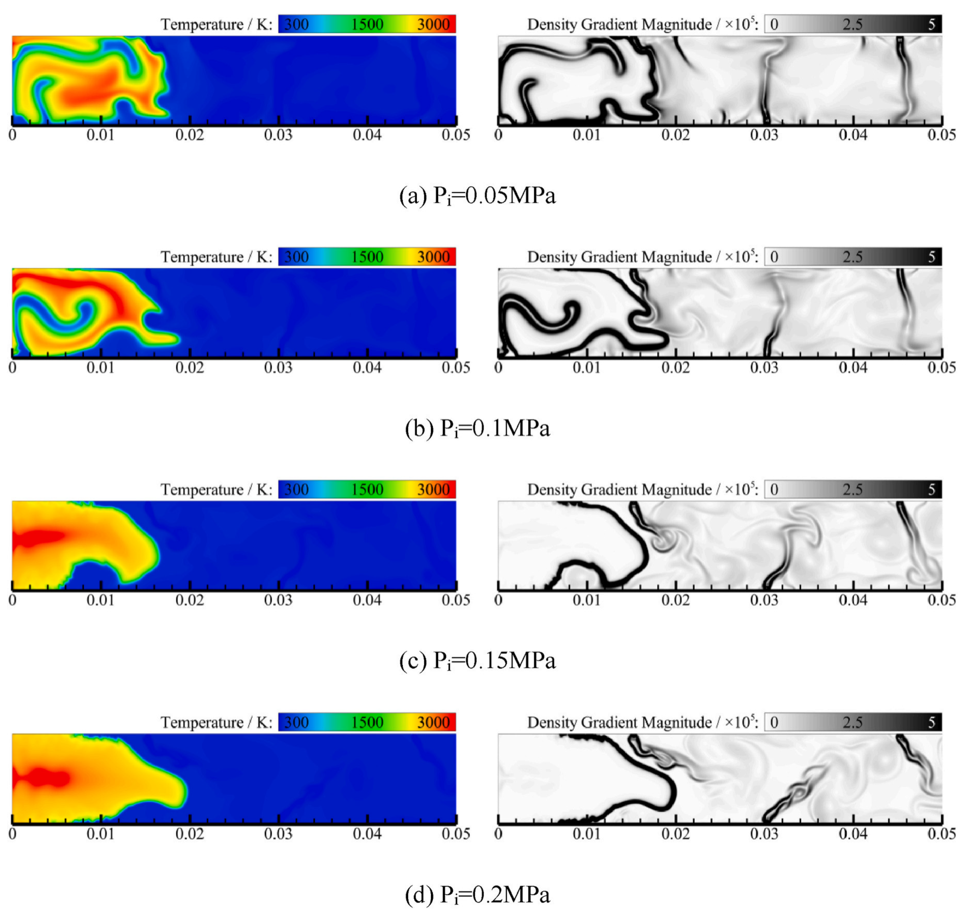 Energies 18 02109 g012 Energies 18 02109 g012