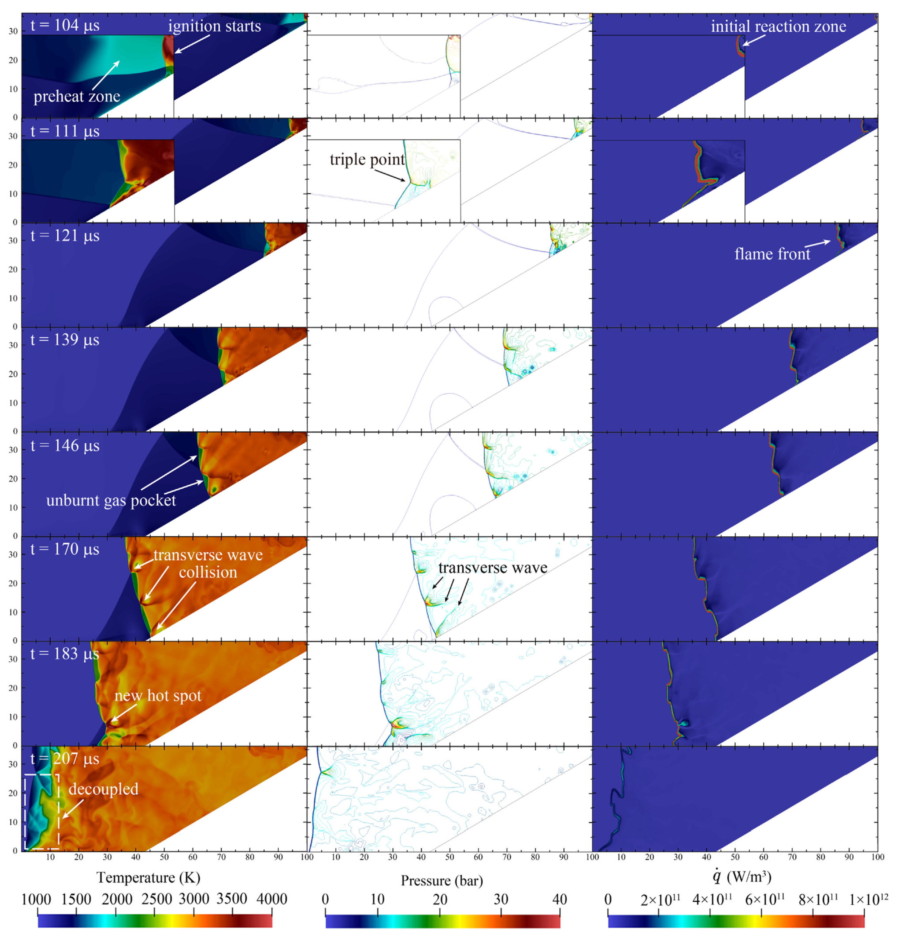 Energies 18 02109 g015 Energies 18 02109 g015