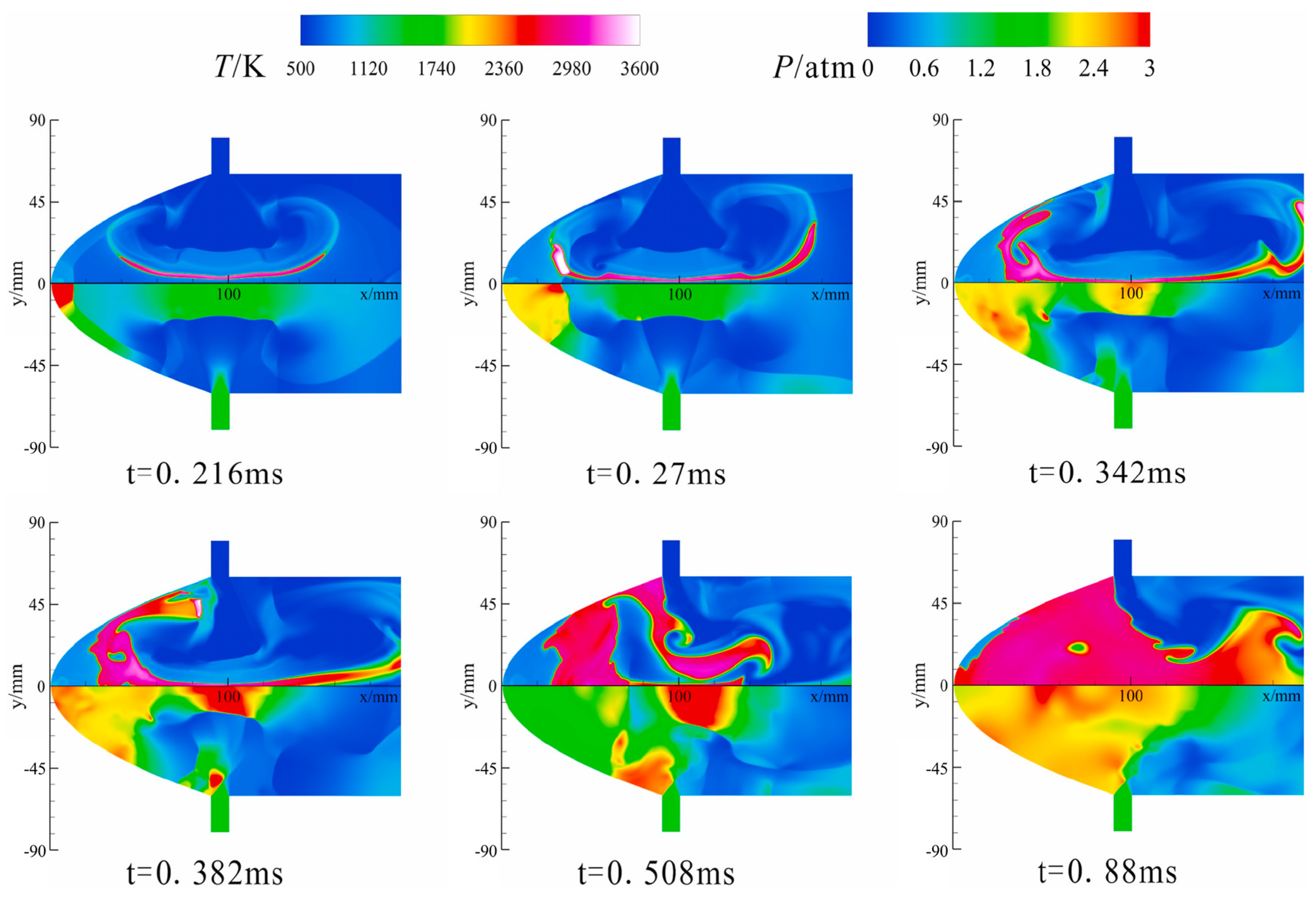 Energies 18 02109 g016 Energies 18 02109 g016
