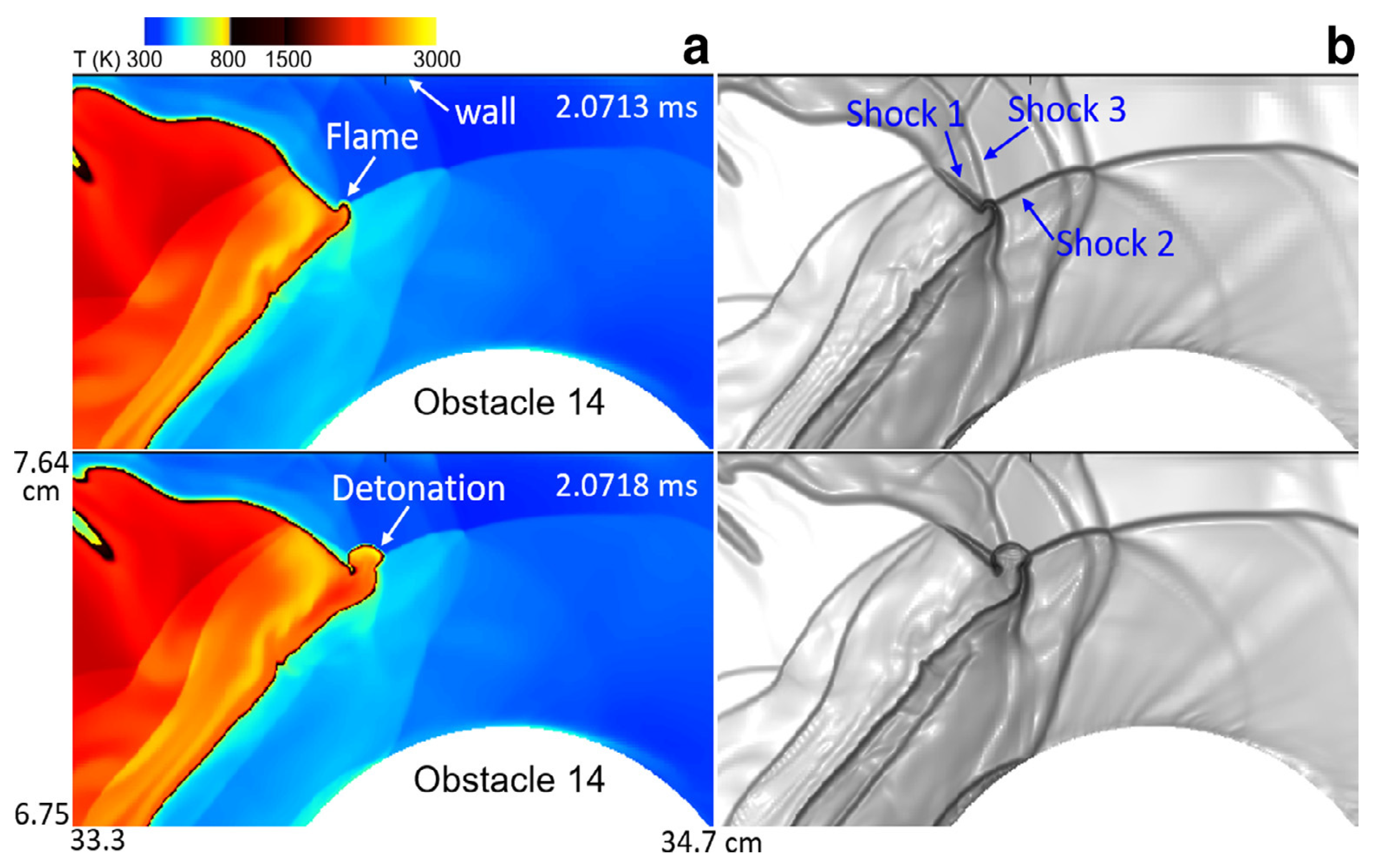 Energies 18 02109 g017 Energies 18 02109 g017