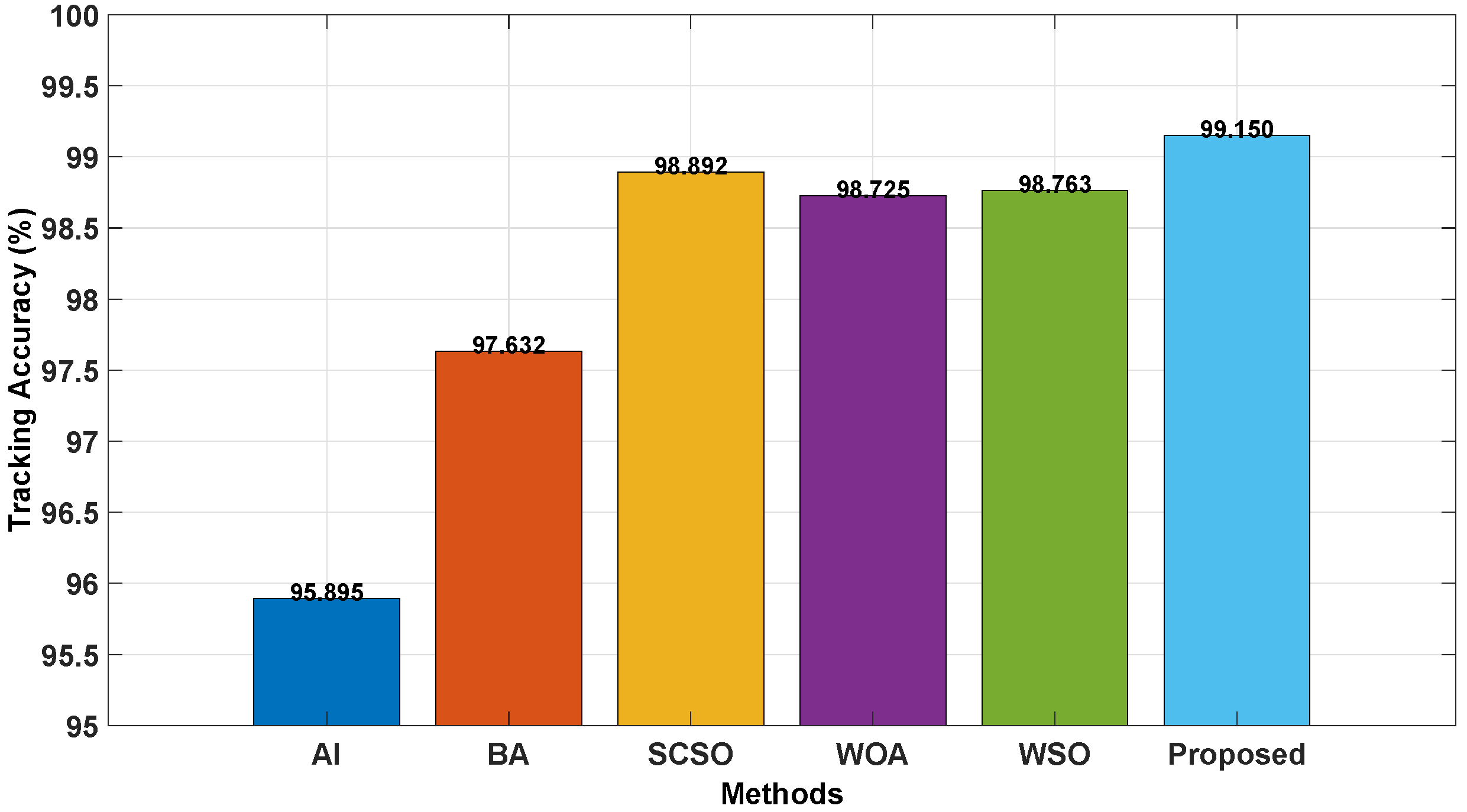 Energies 18 02110 g013