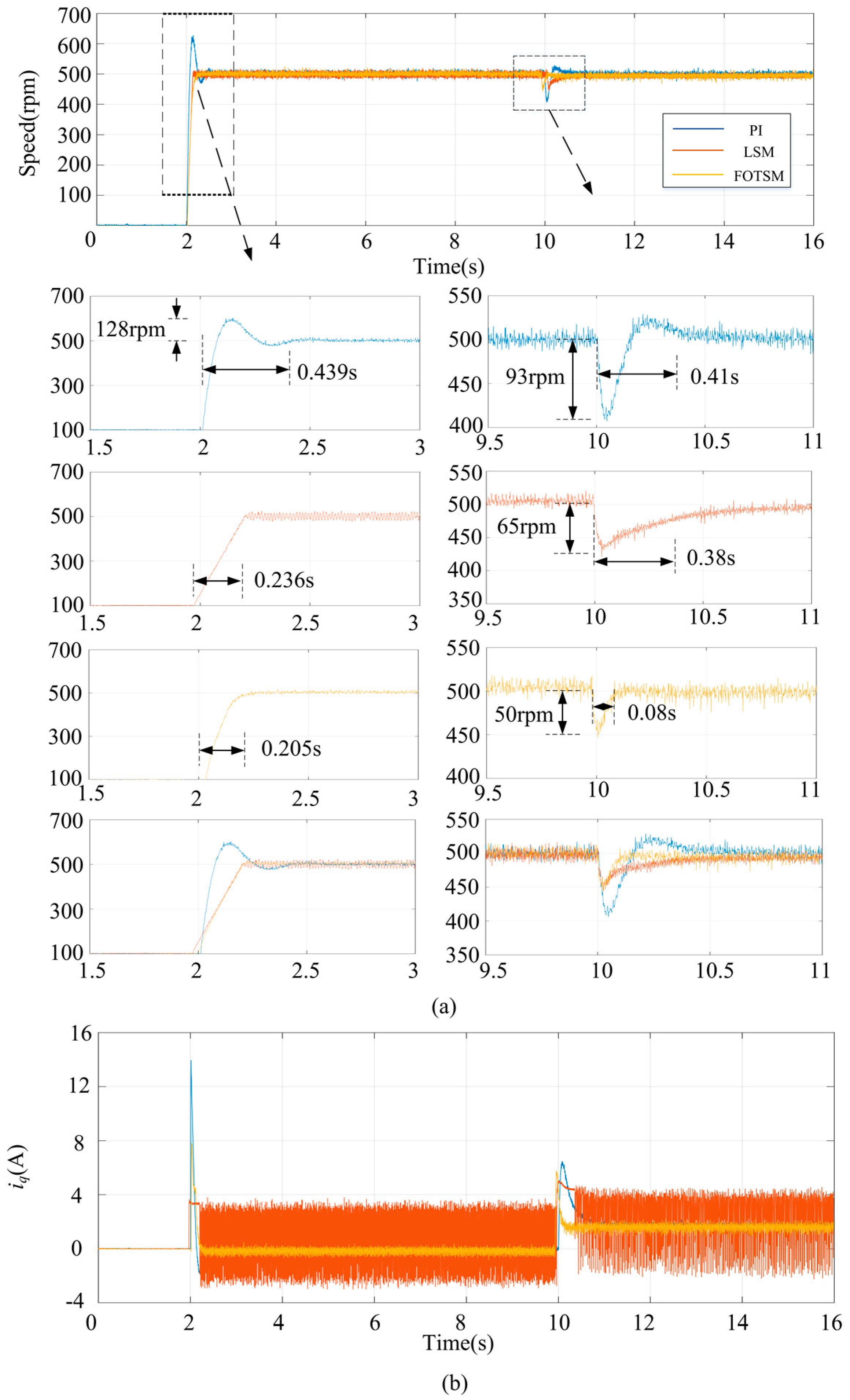 Energies 18 02112 g004