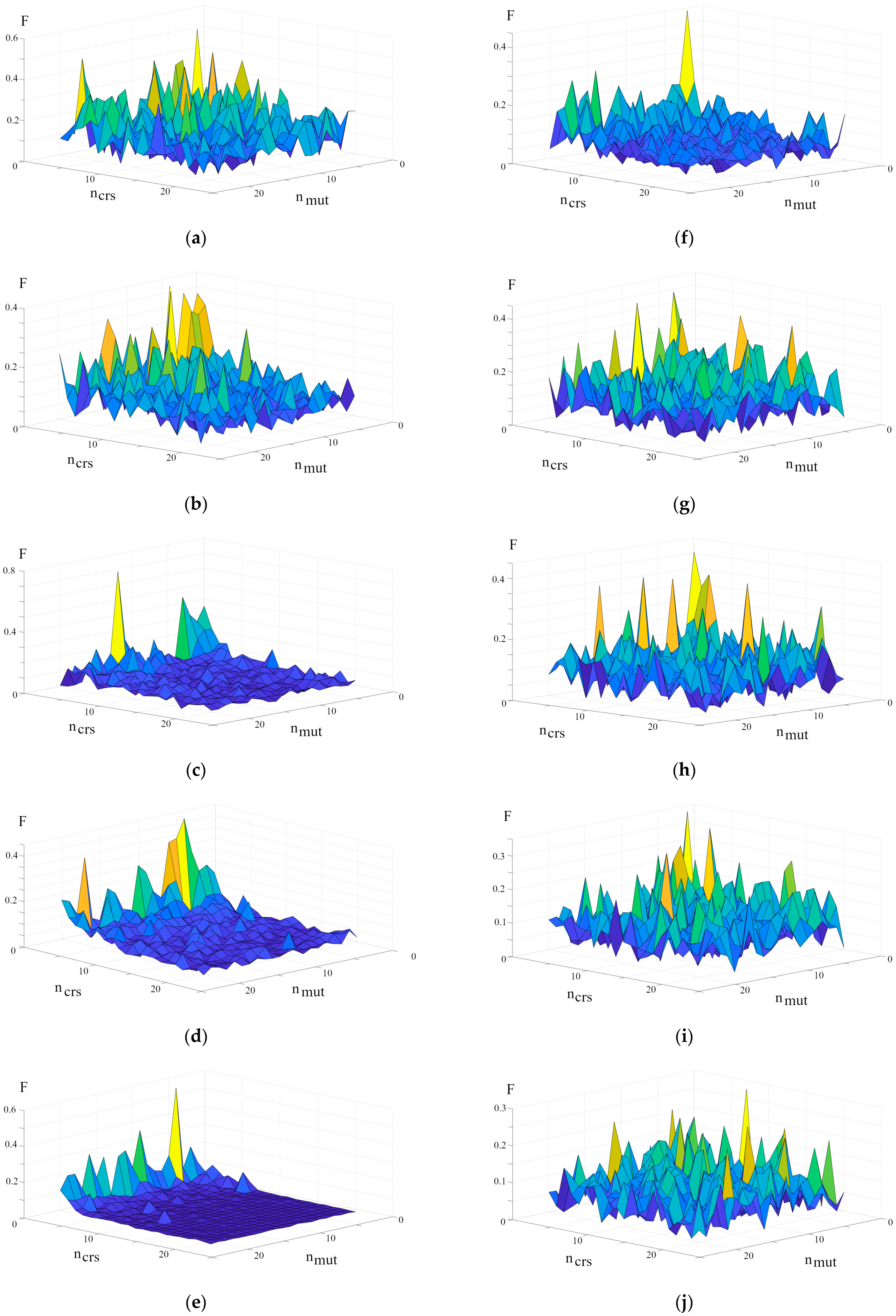 Energies 18 02113 g007