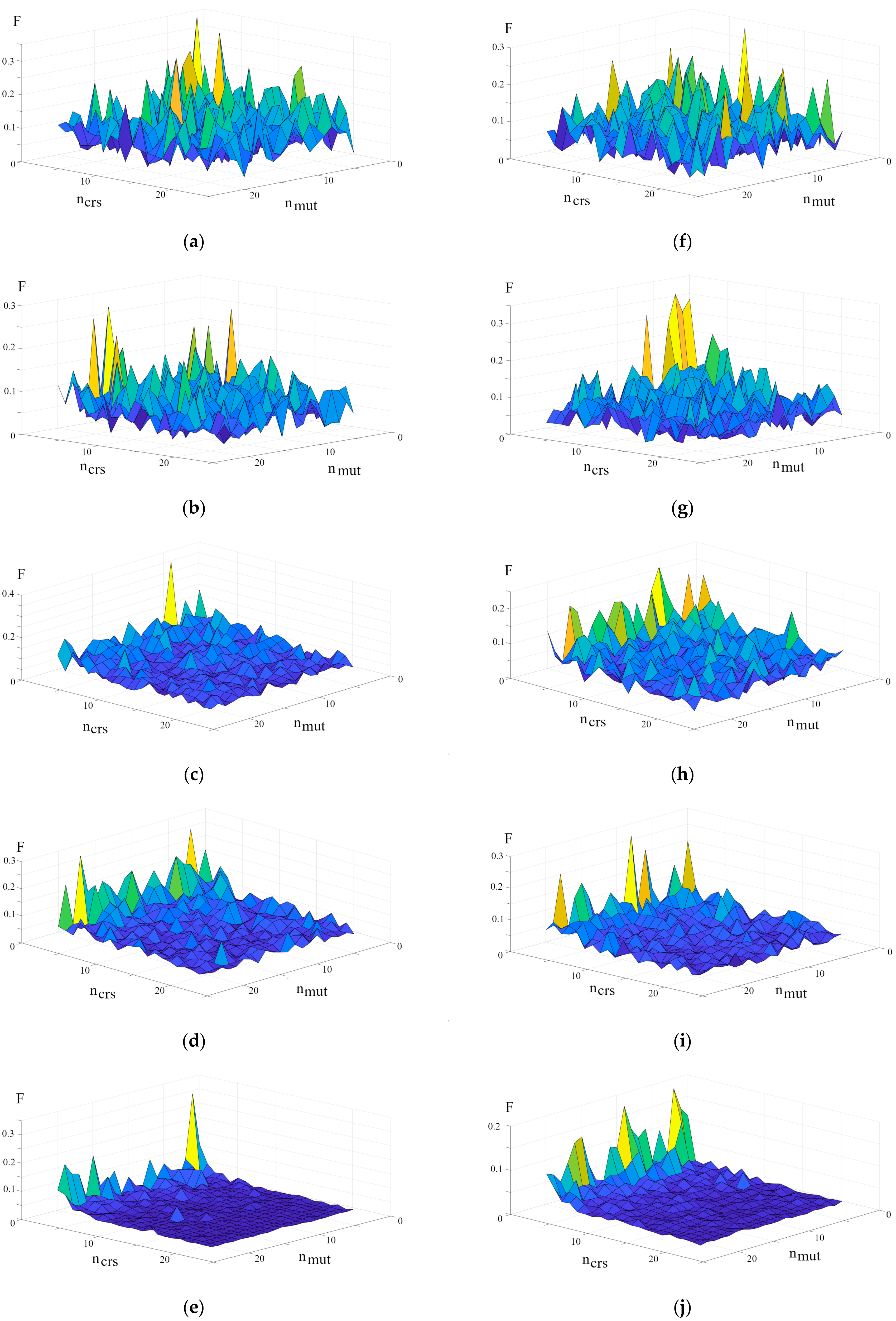Energies 18 02113 g008