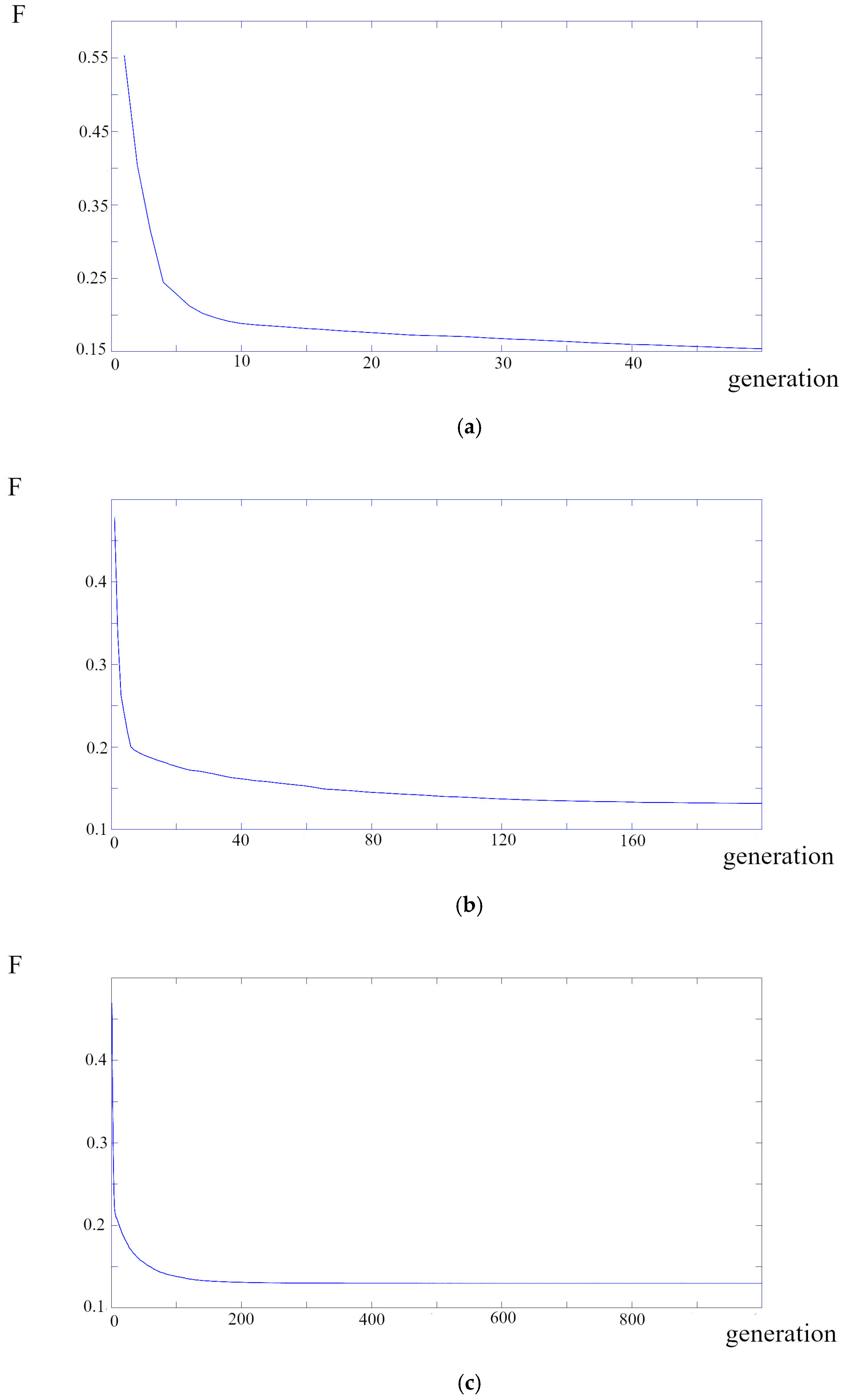 Energies 18 02113 g010