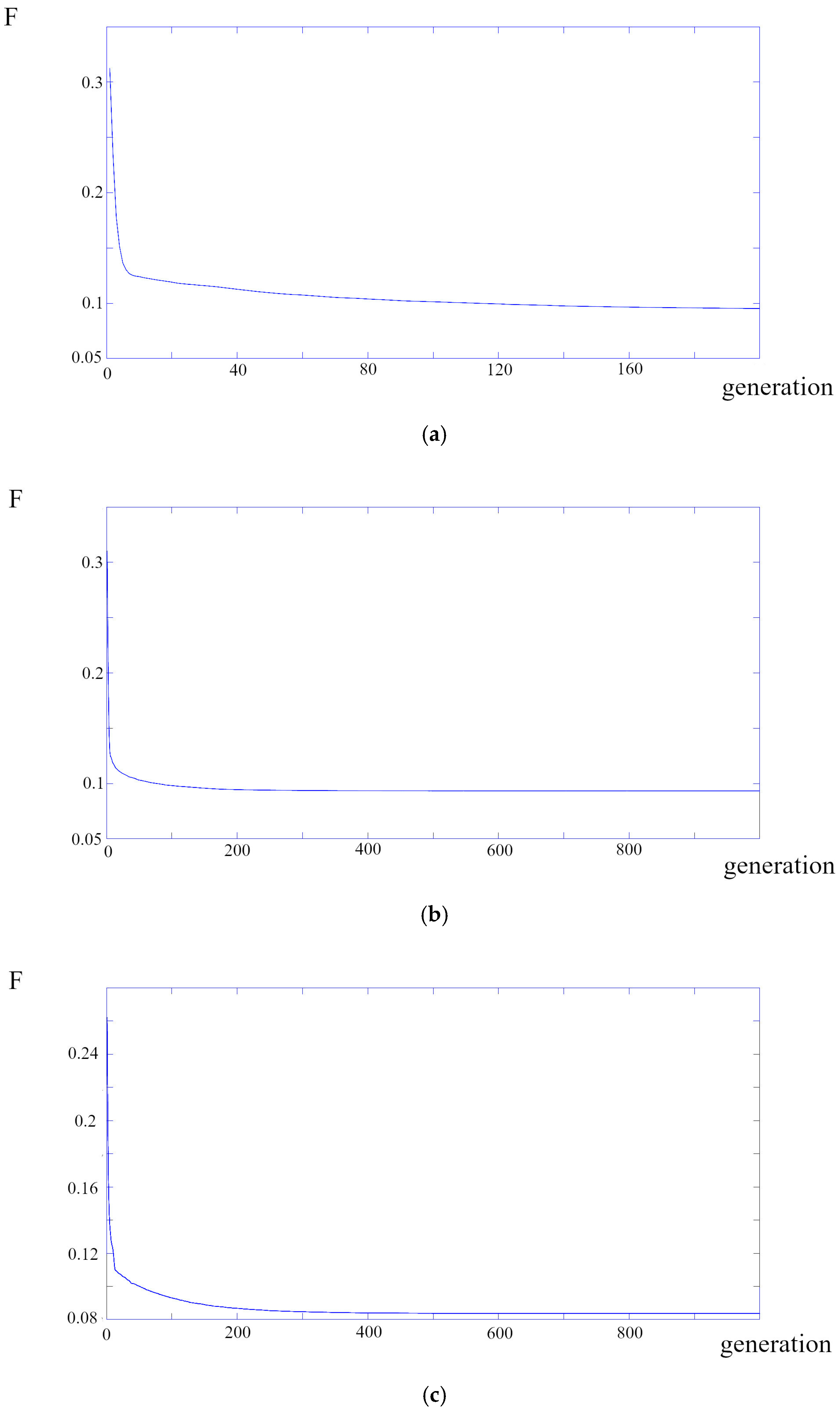 Energies 18 02113 g011