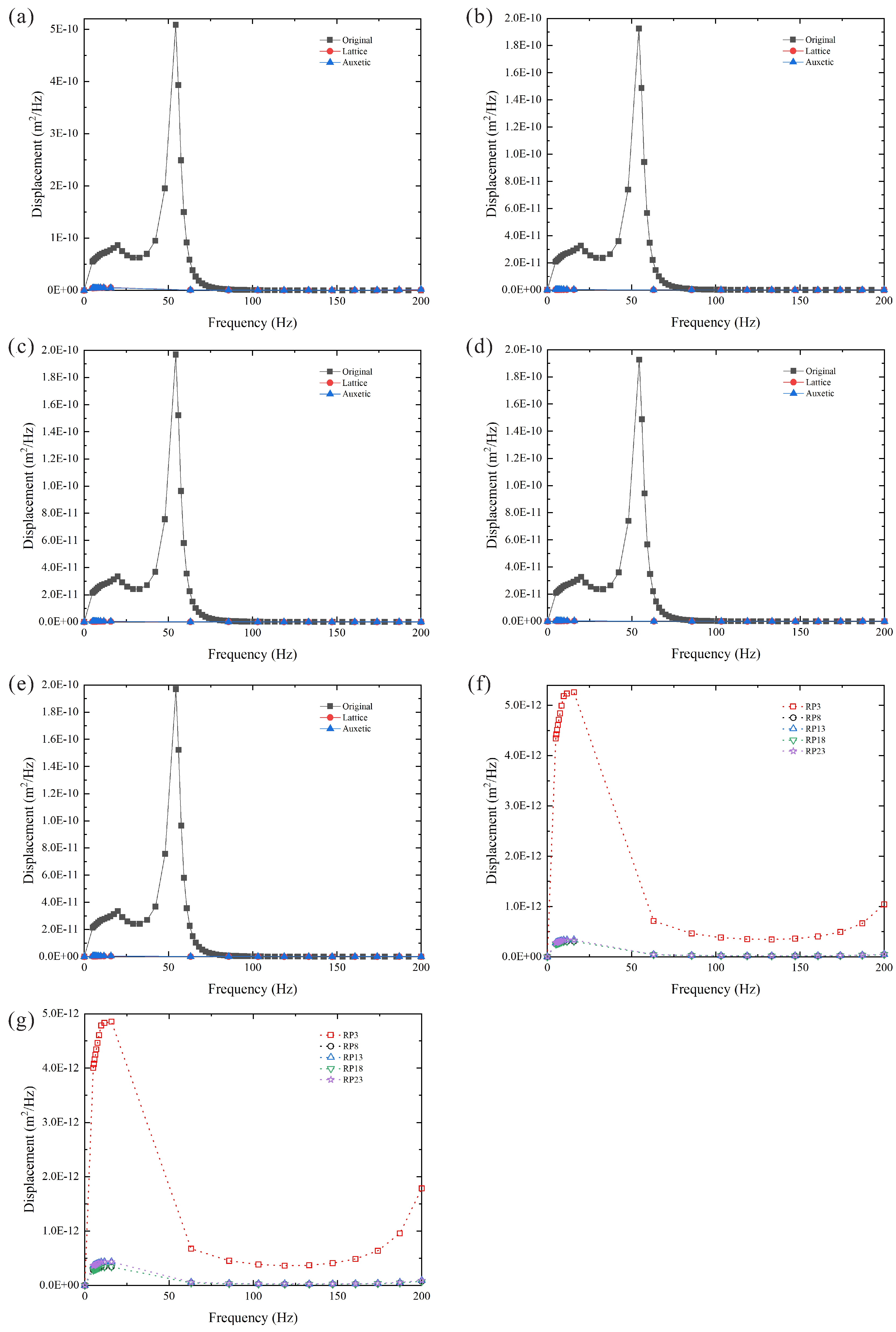 Energies 18 02114 g007
