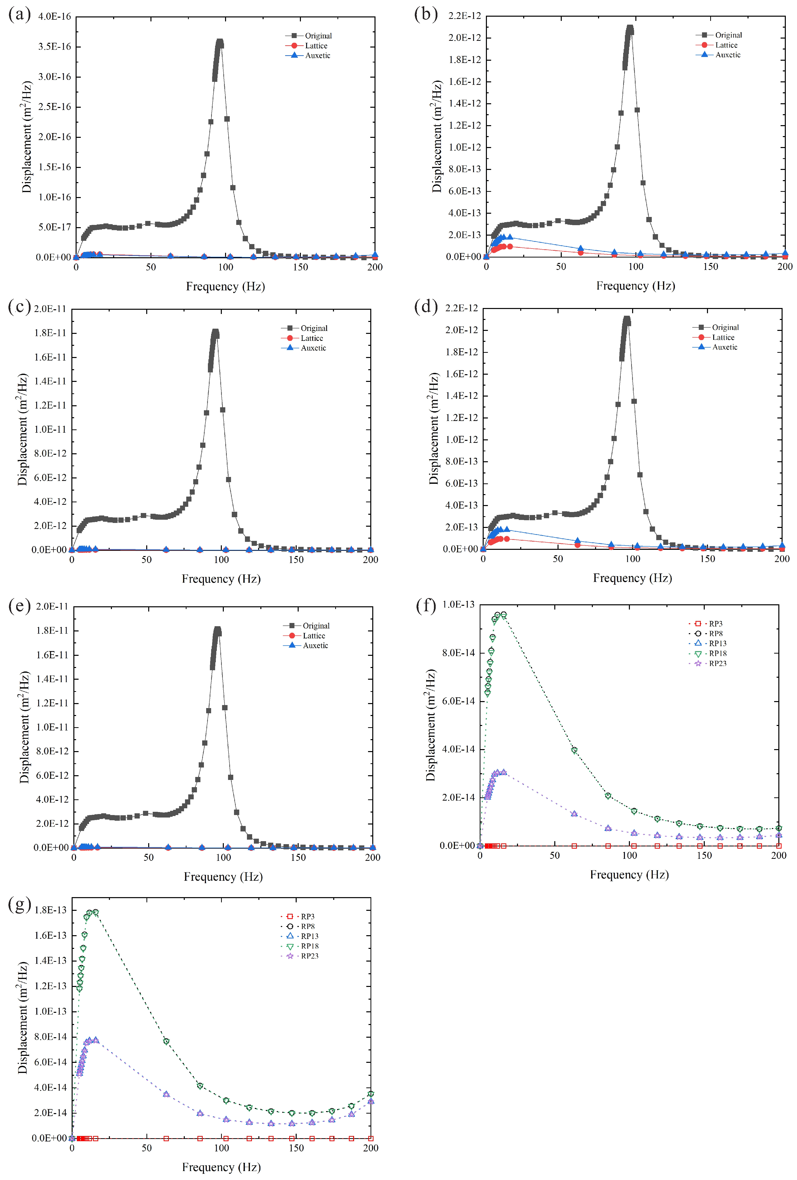 Energies 18 02114 g009