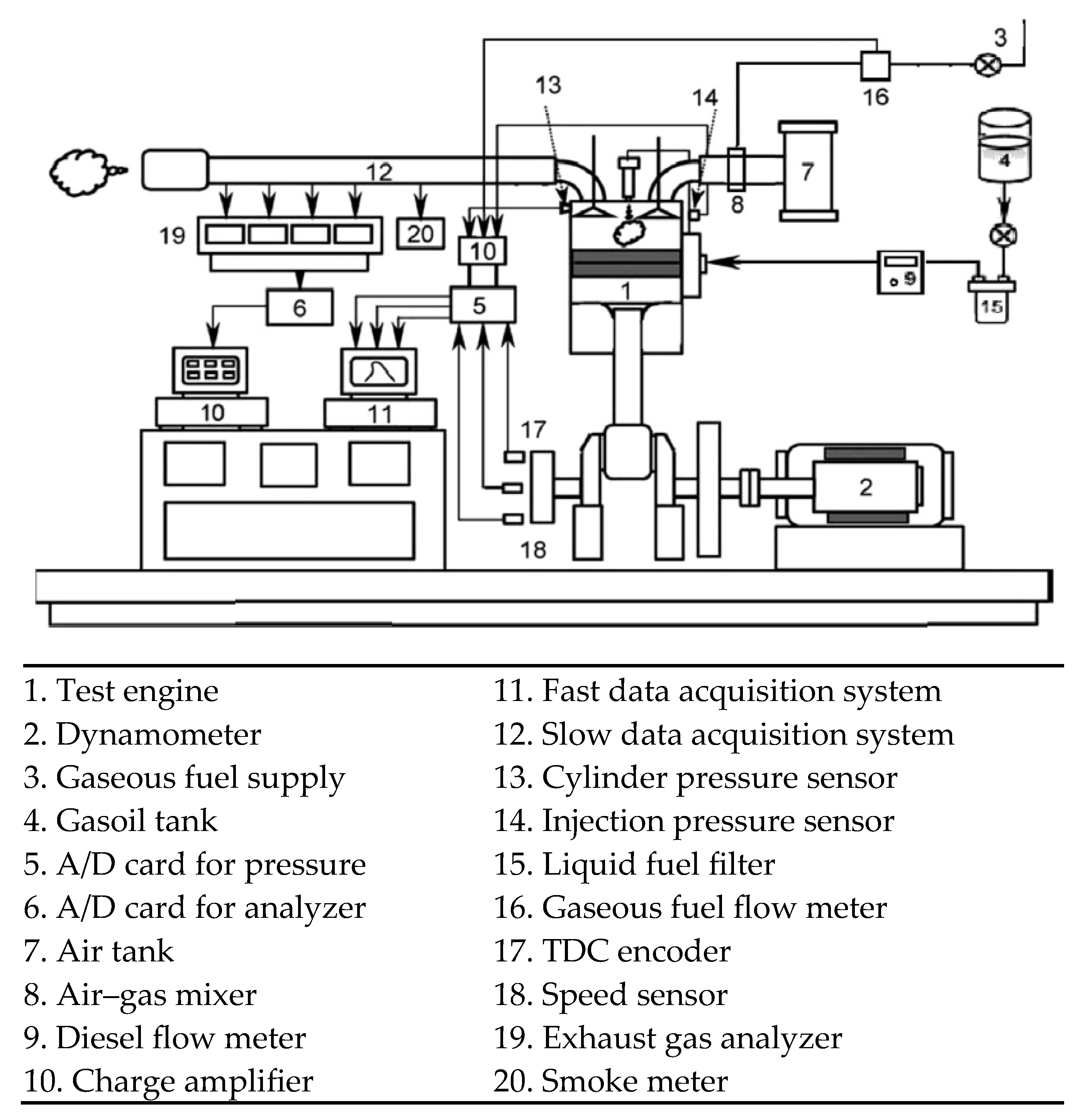 Energies 18 02115 g002