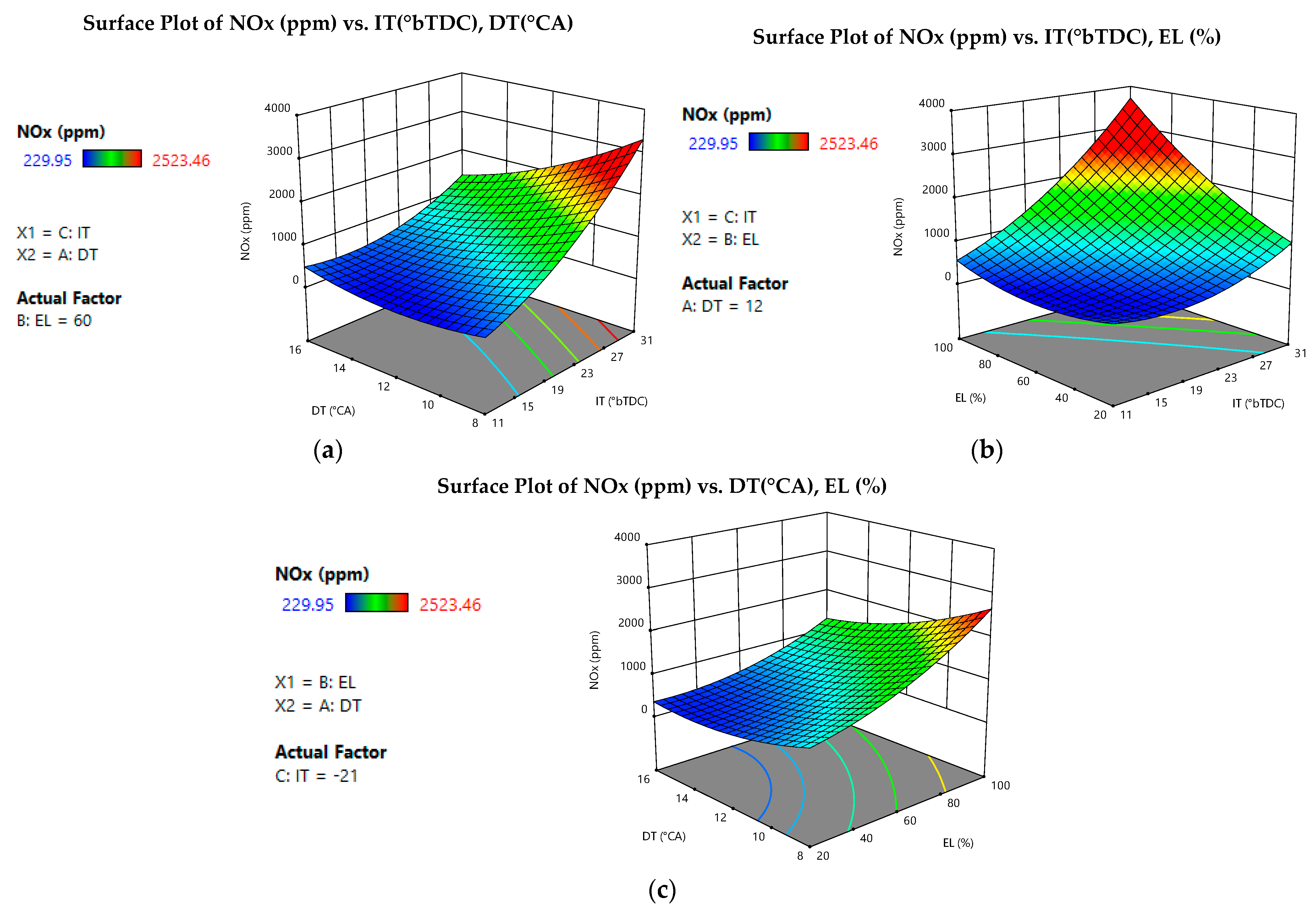 Energies 18 02115 g007