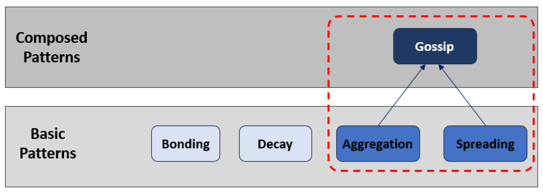 Energies 18 02116 g002