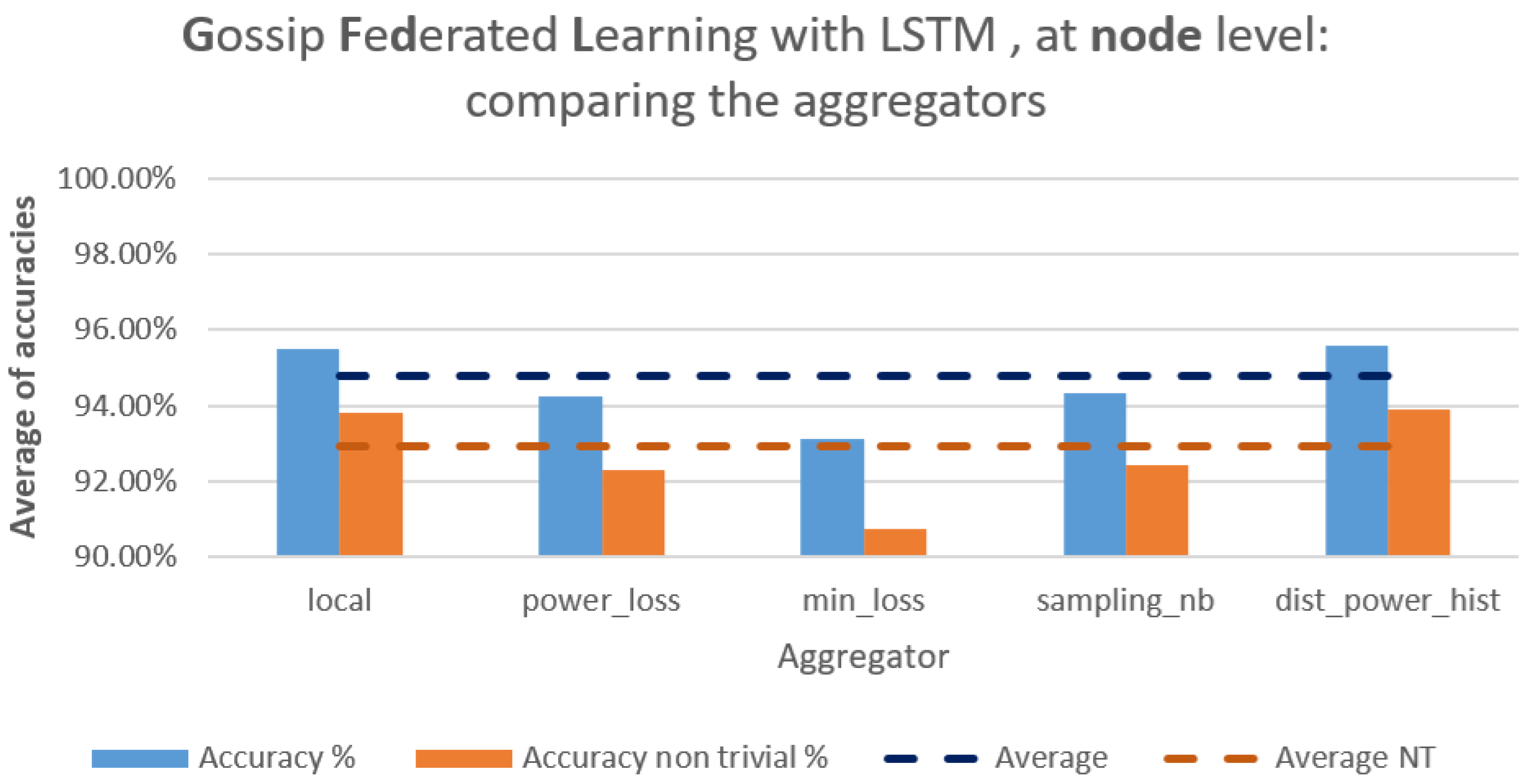 Energies 18 02116 g011