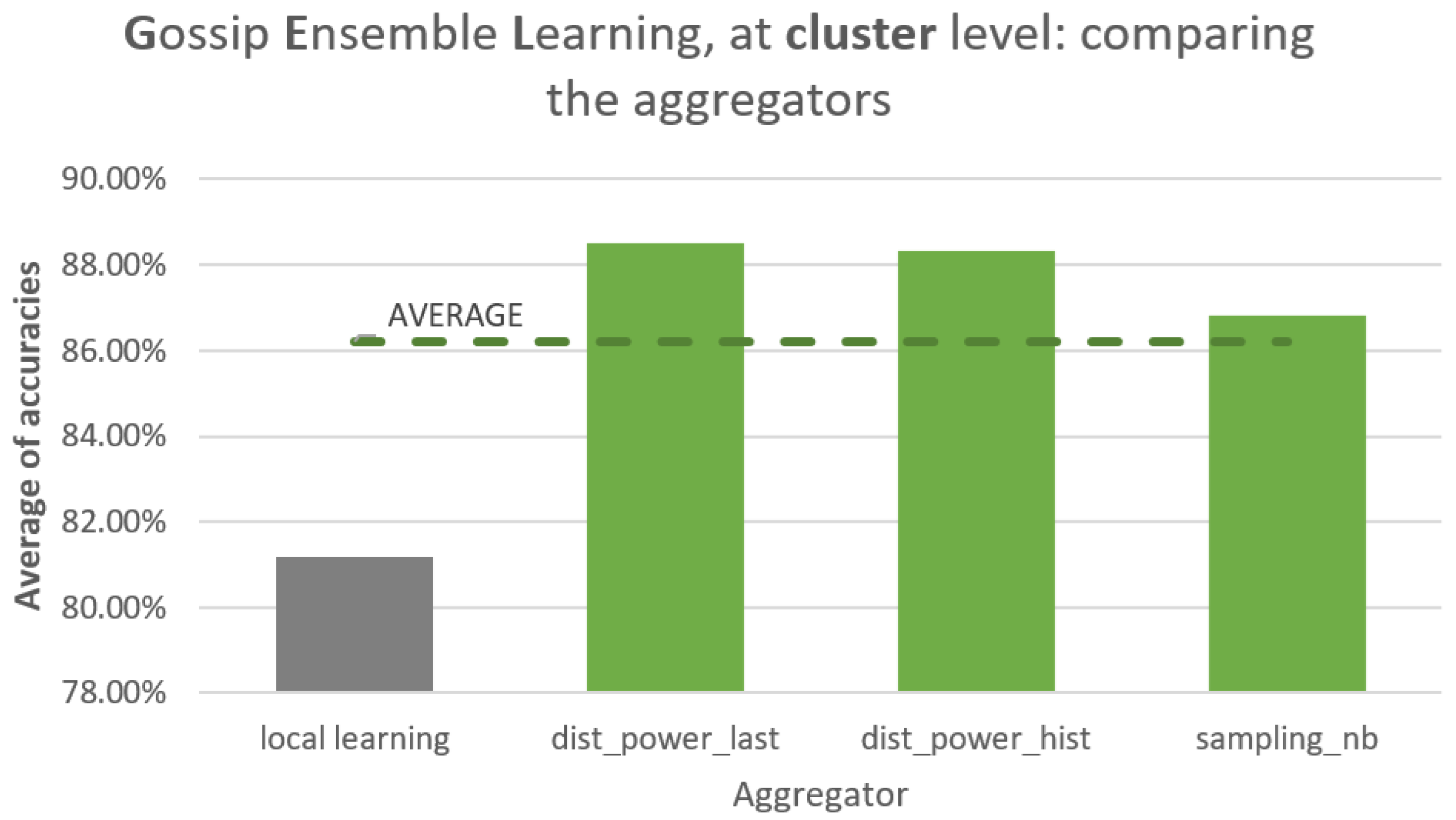 Energies 18 02116 g015