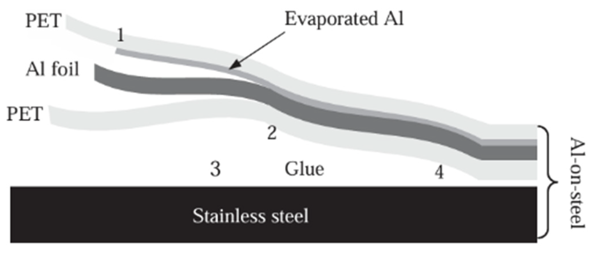 Energies 18 02120 g002