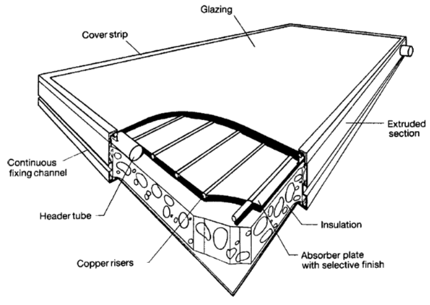 Energies 18 02120 g003