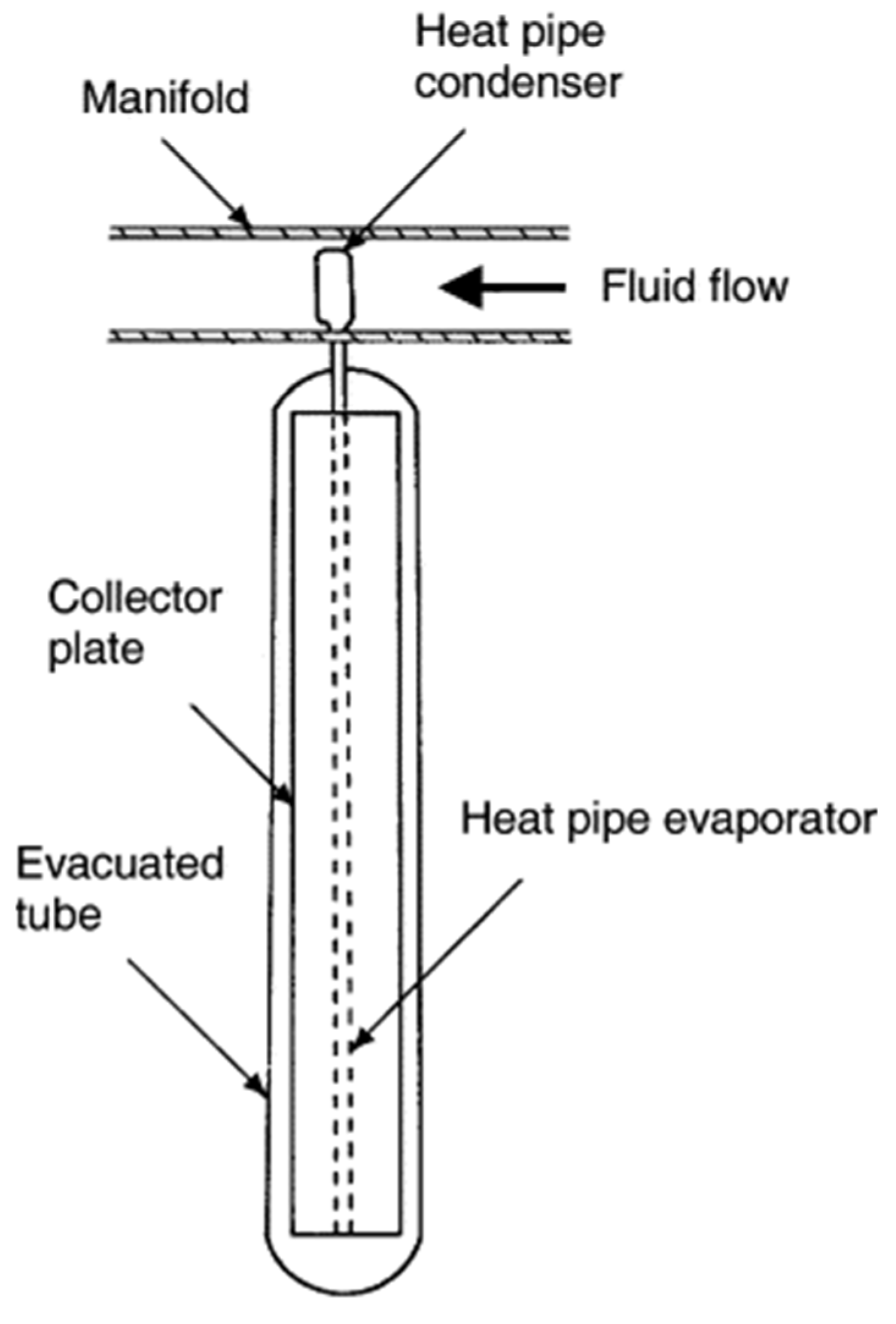 Energies 18 02120 g005