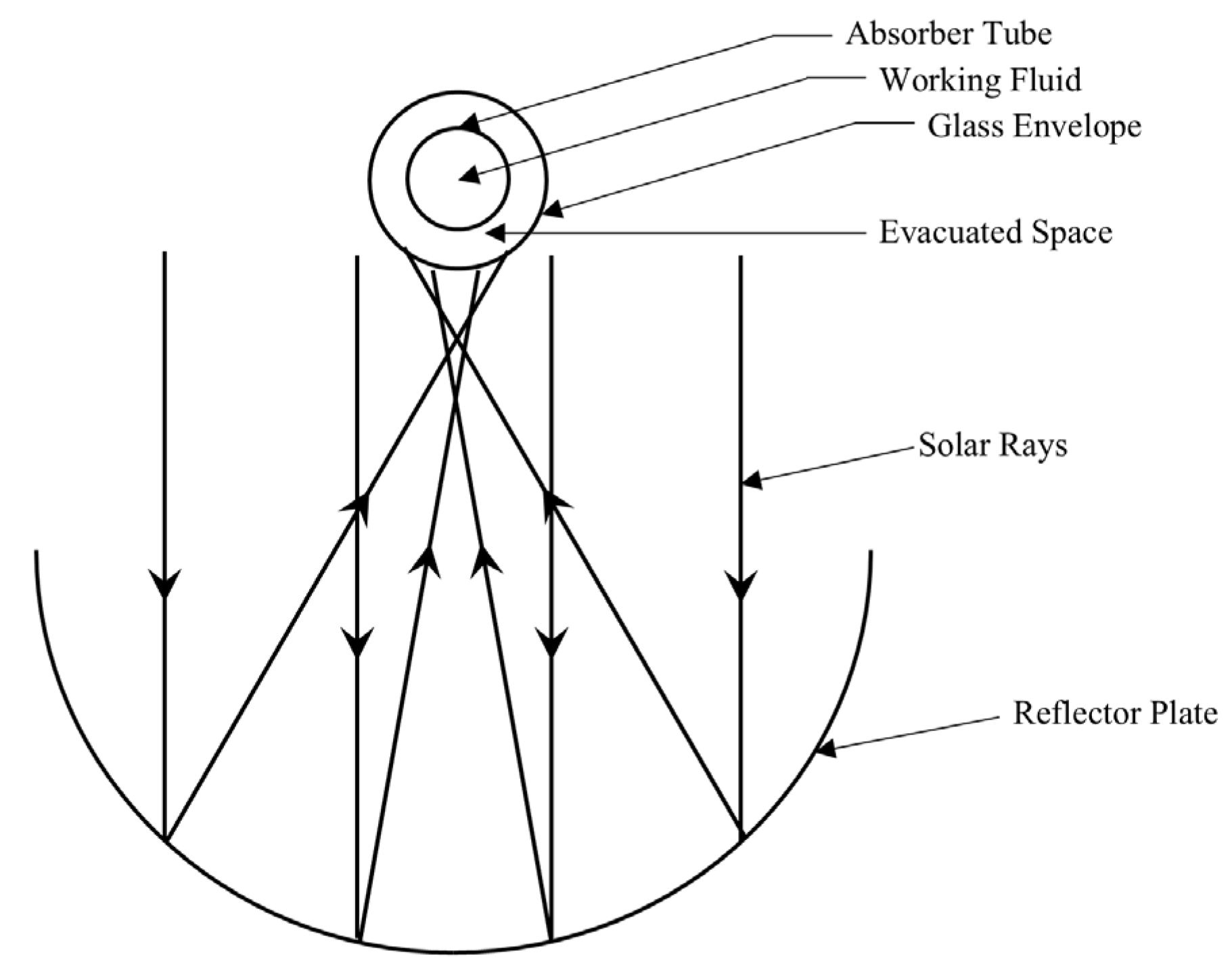 Energies 18 02120 g010