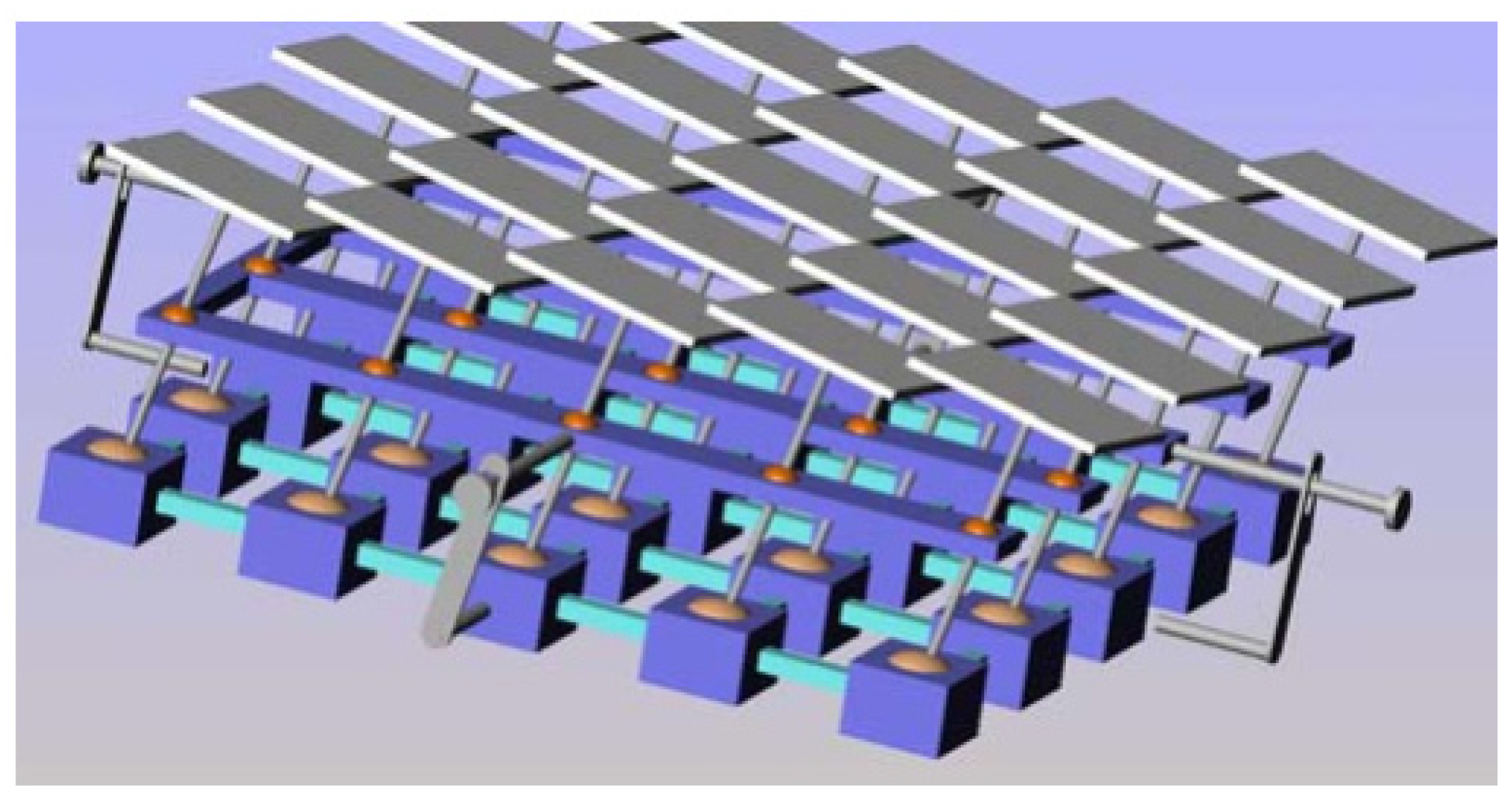 Energies 18 02120 g012