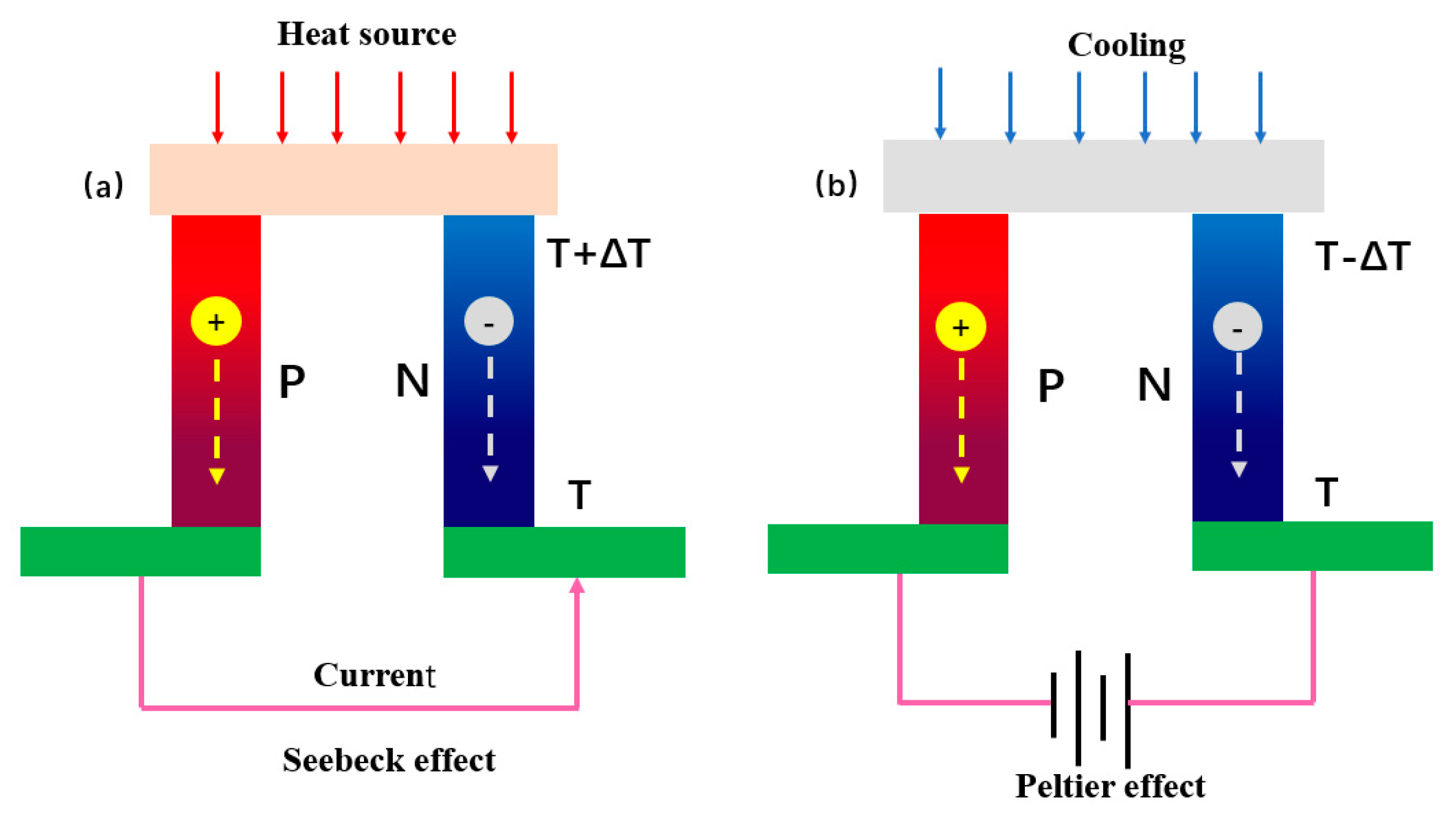 Energies 18 02122 g001