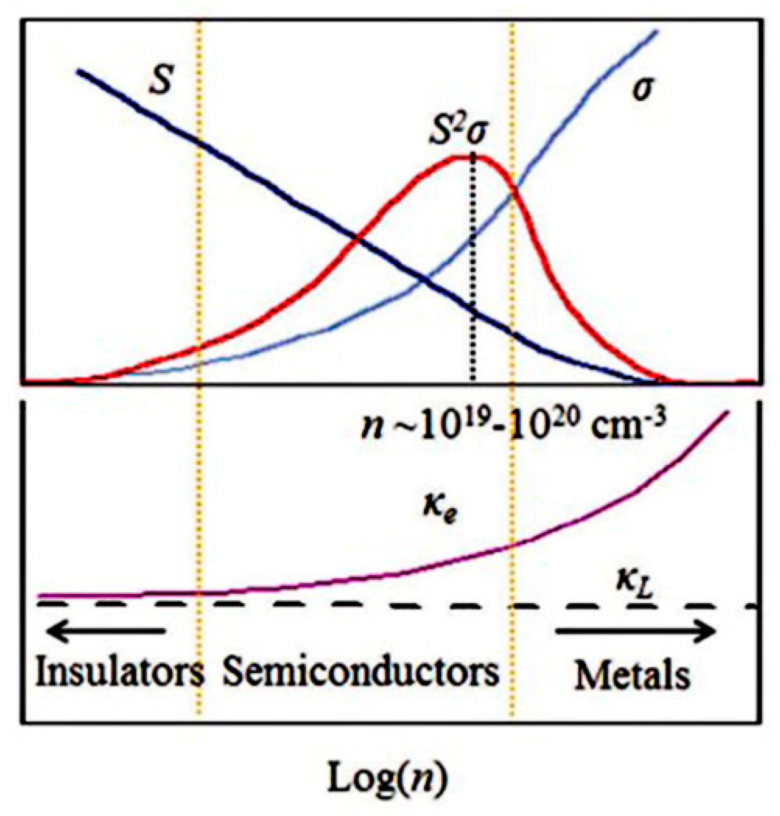 Energies 18 02122 g002