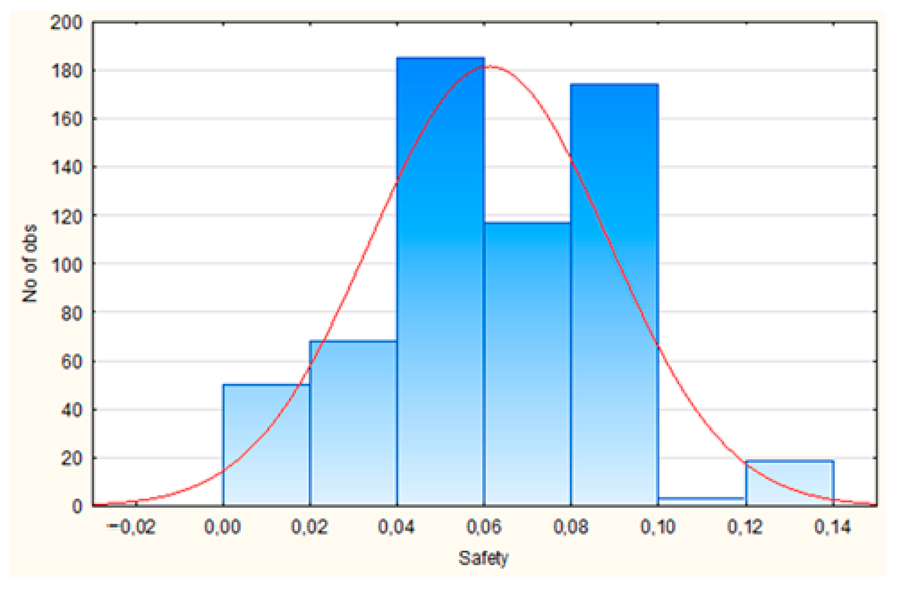 Energies 18 02126 g0a2 Energies 18 02126 g0a2
