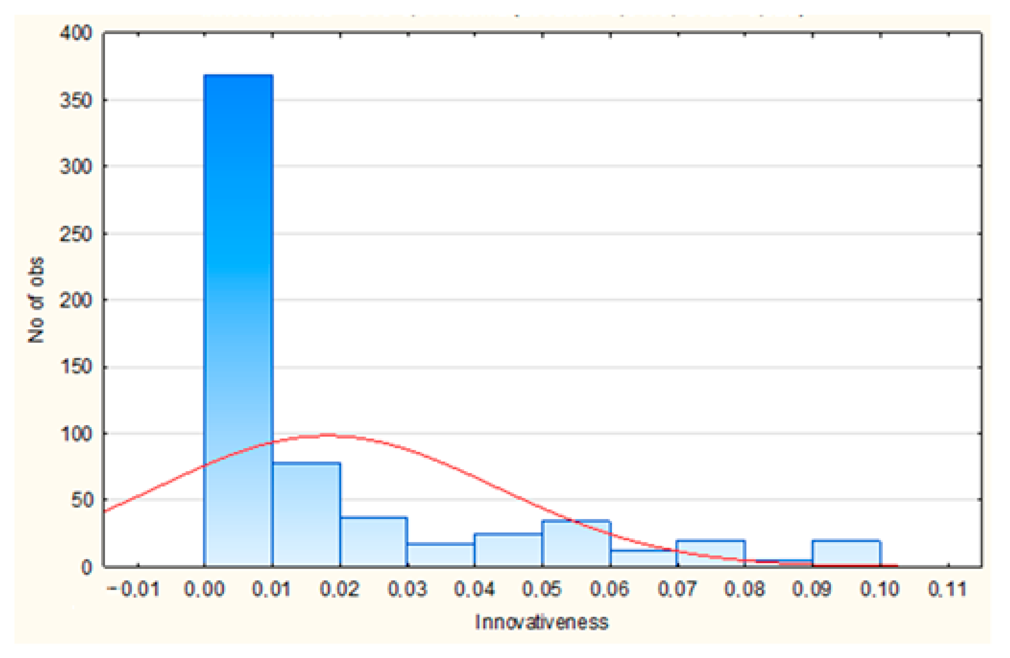 Energies 18 02126 g0a6 Energies 18 02126 g0a6