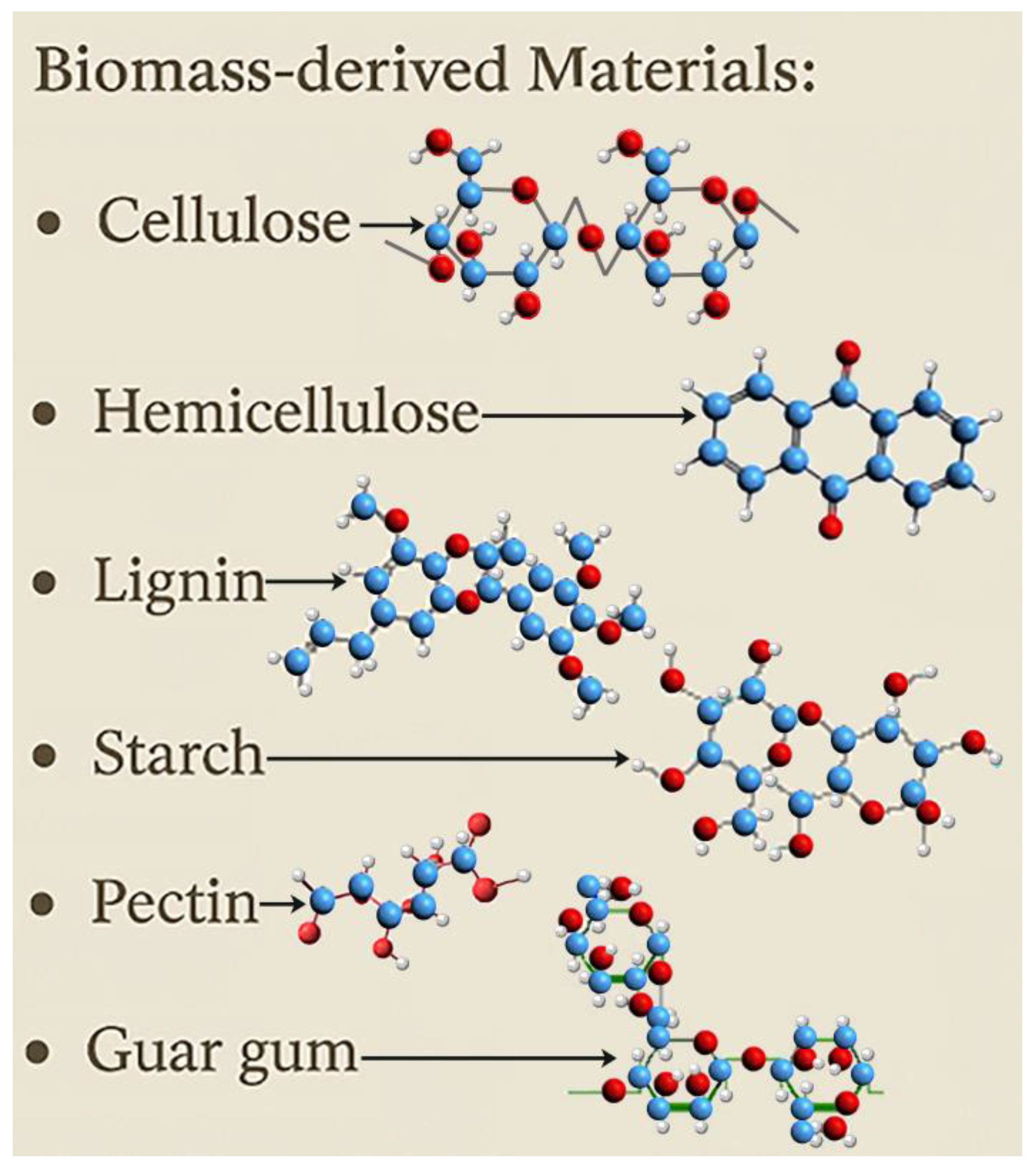 Energies 18 02127 g005