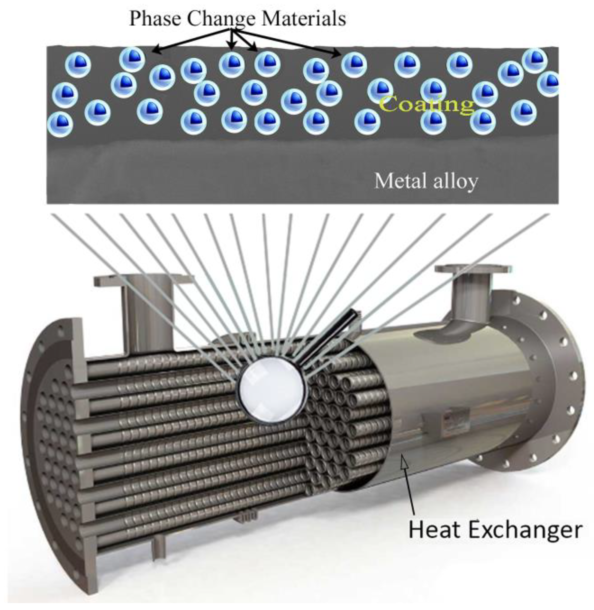 Energies 18 02127 g010