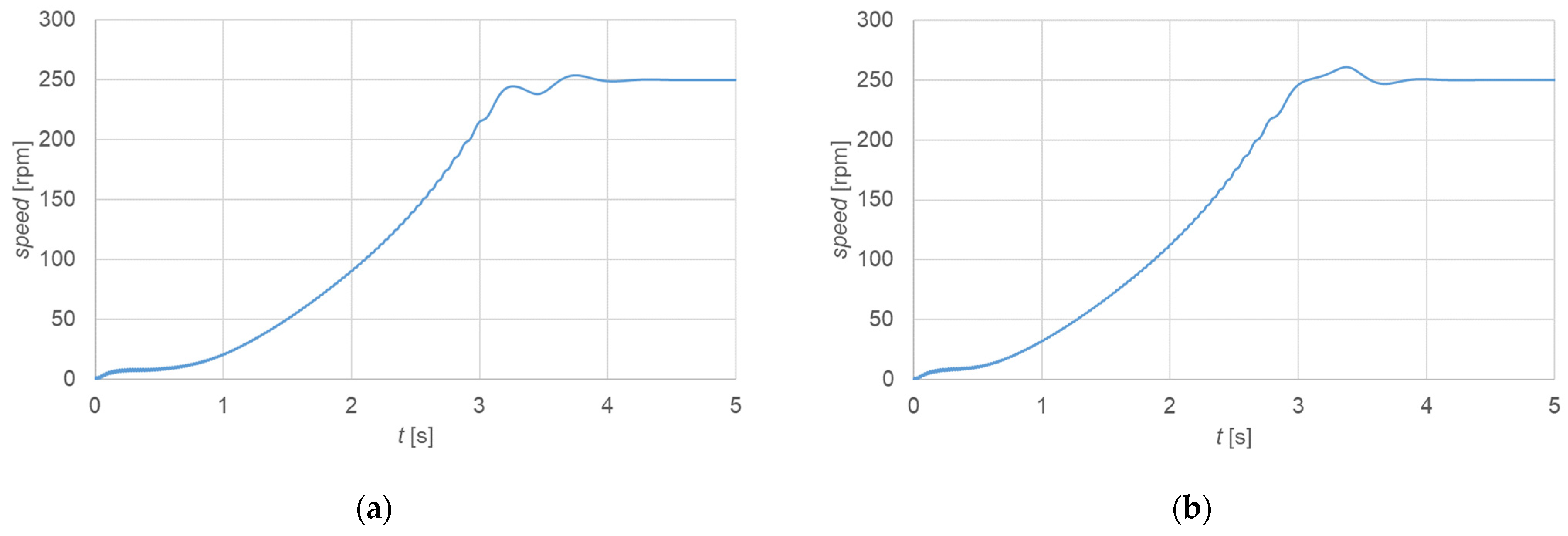 Energies 18 02128 g015