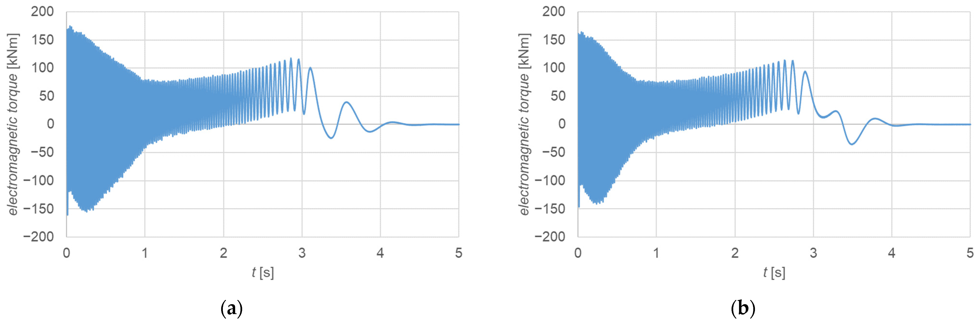 Energies 18 02128 g016