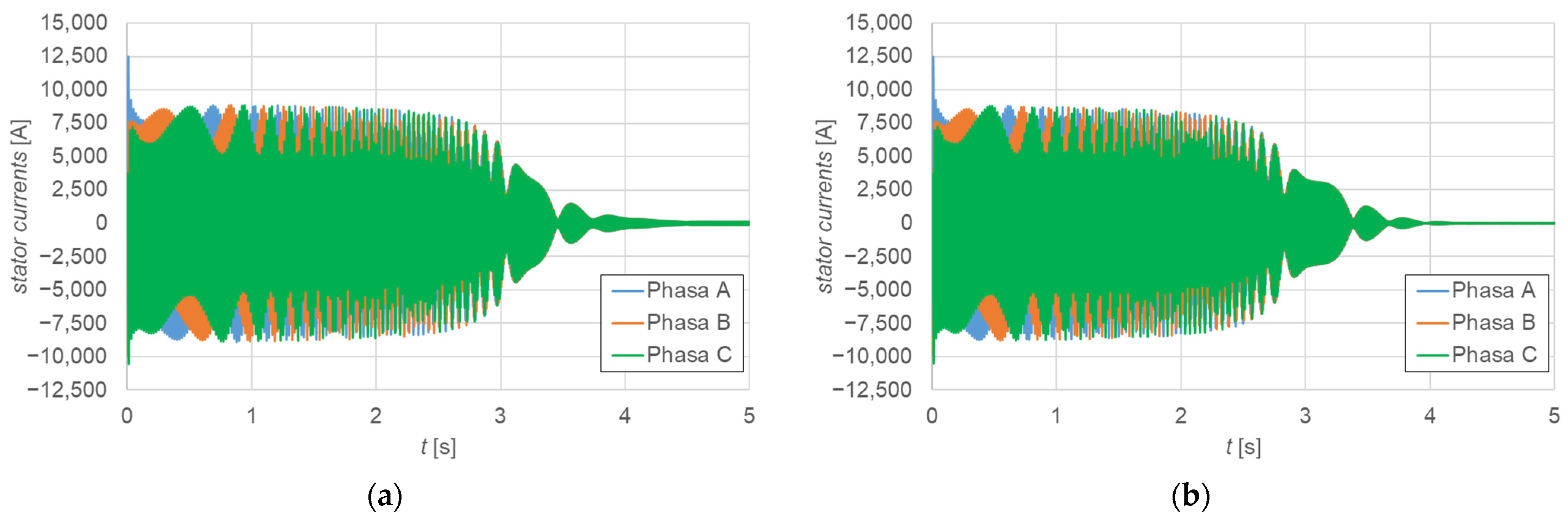 Energies 18 02128 g017