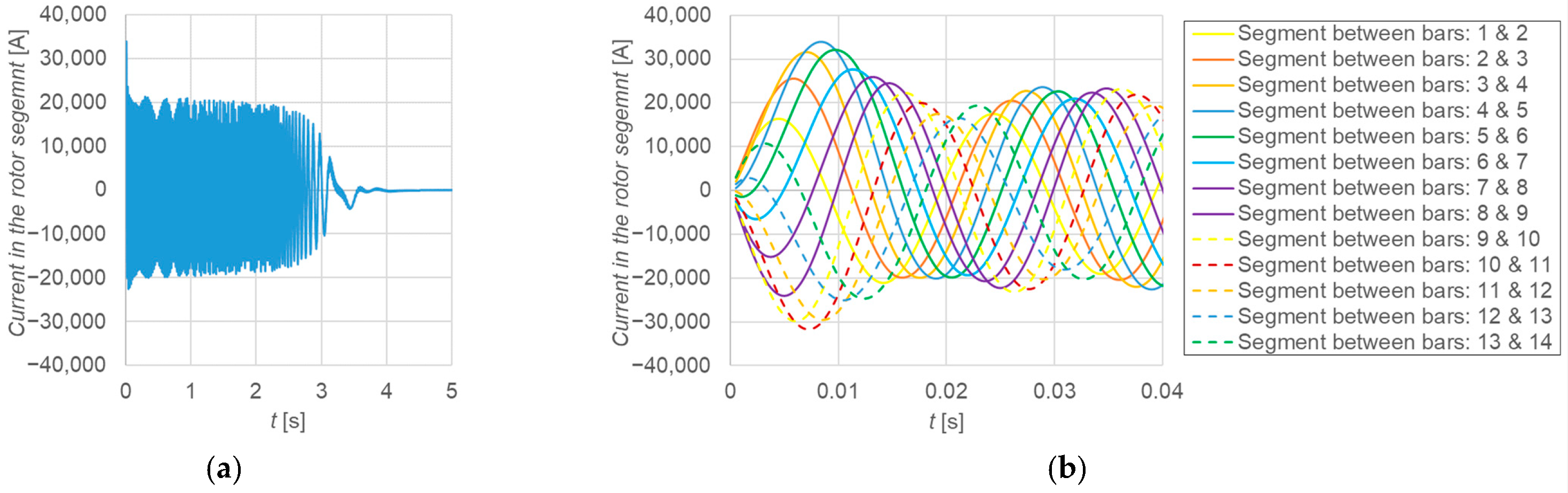 Energies 18 02128 g019
