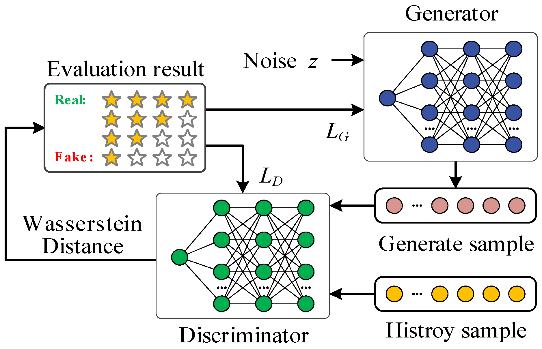 Energies 18 02134 g002