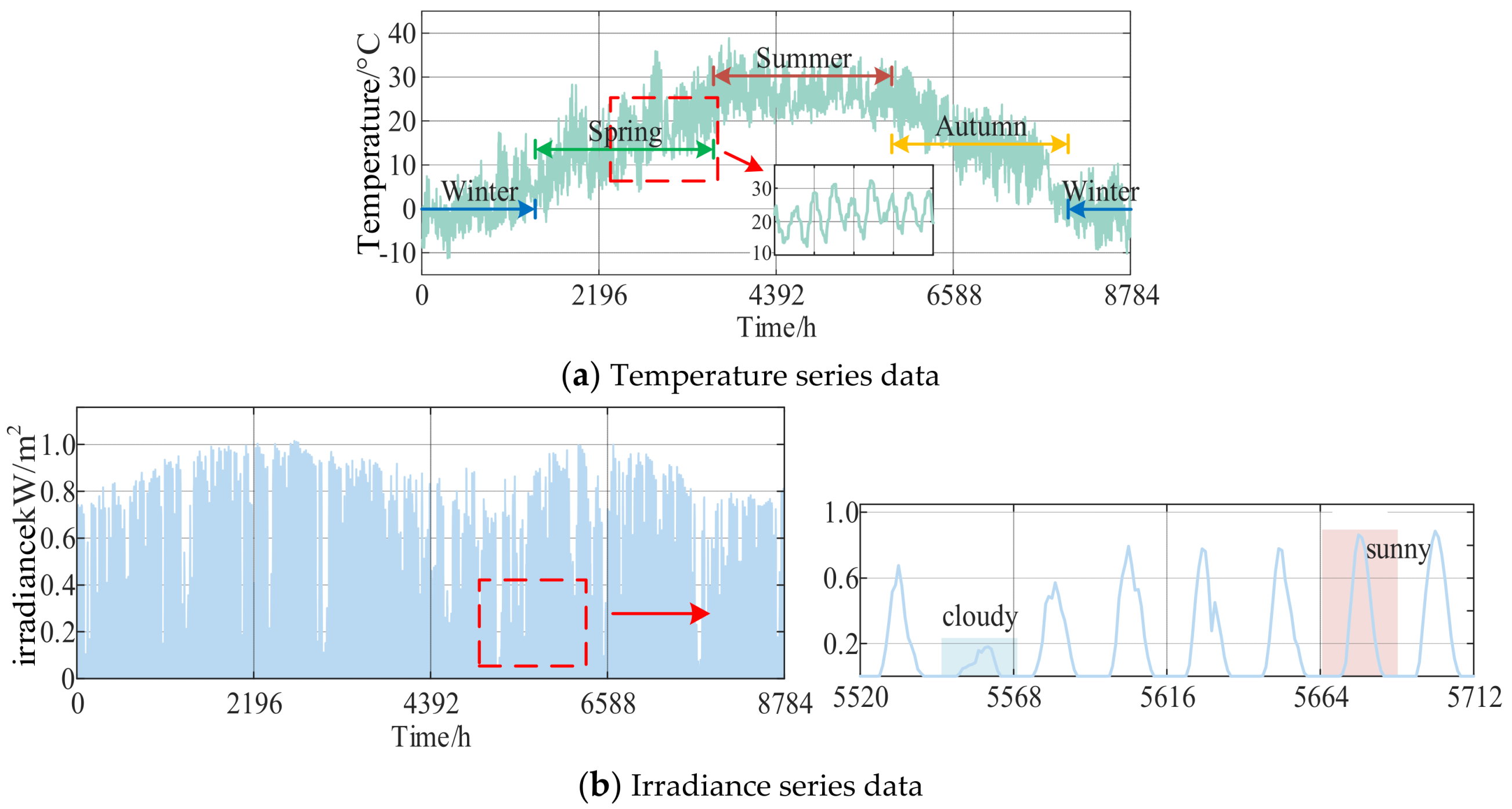 Energies 18 02134 g004