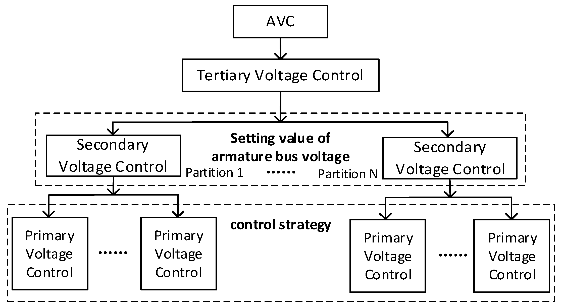 Energies 18 02135 g001