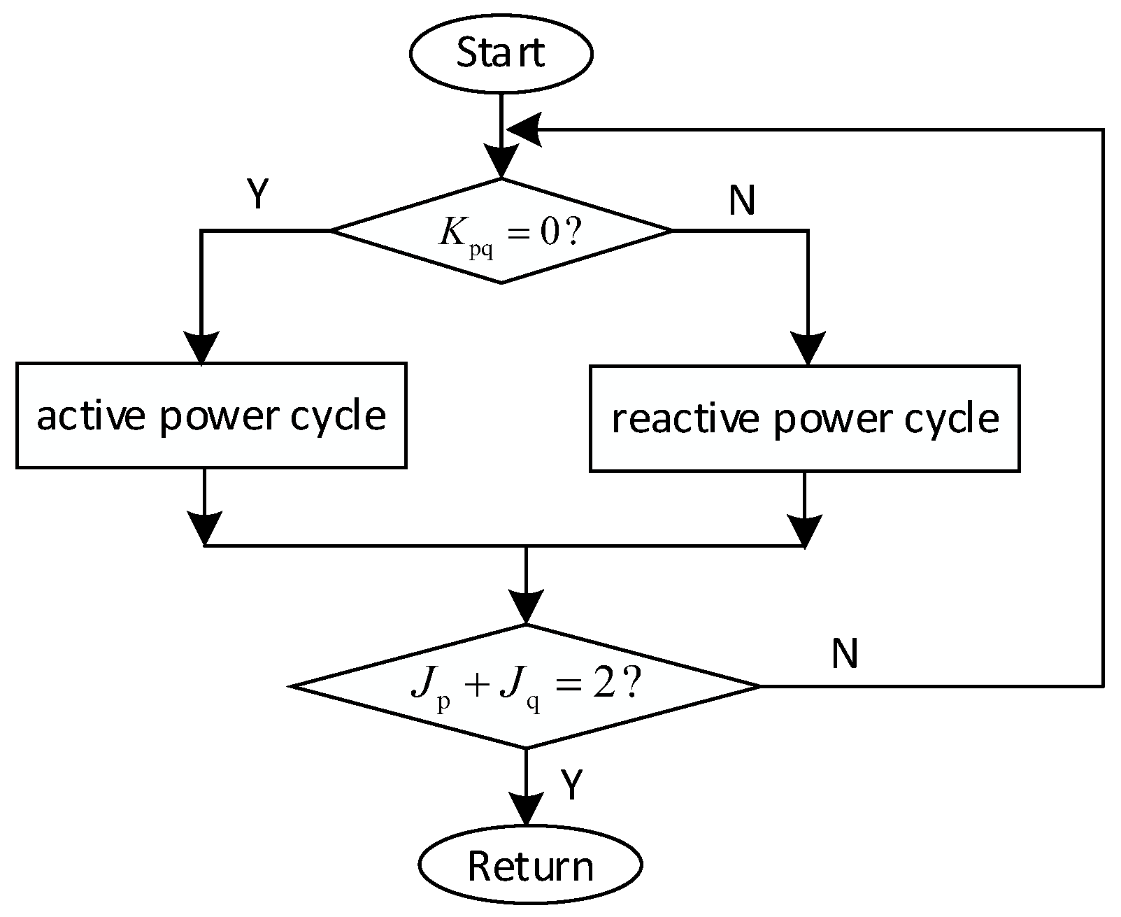 Energies 18 02135 g005