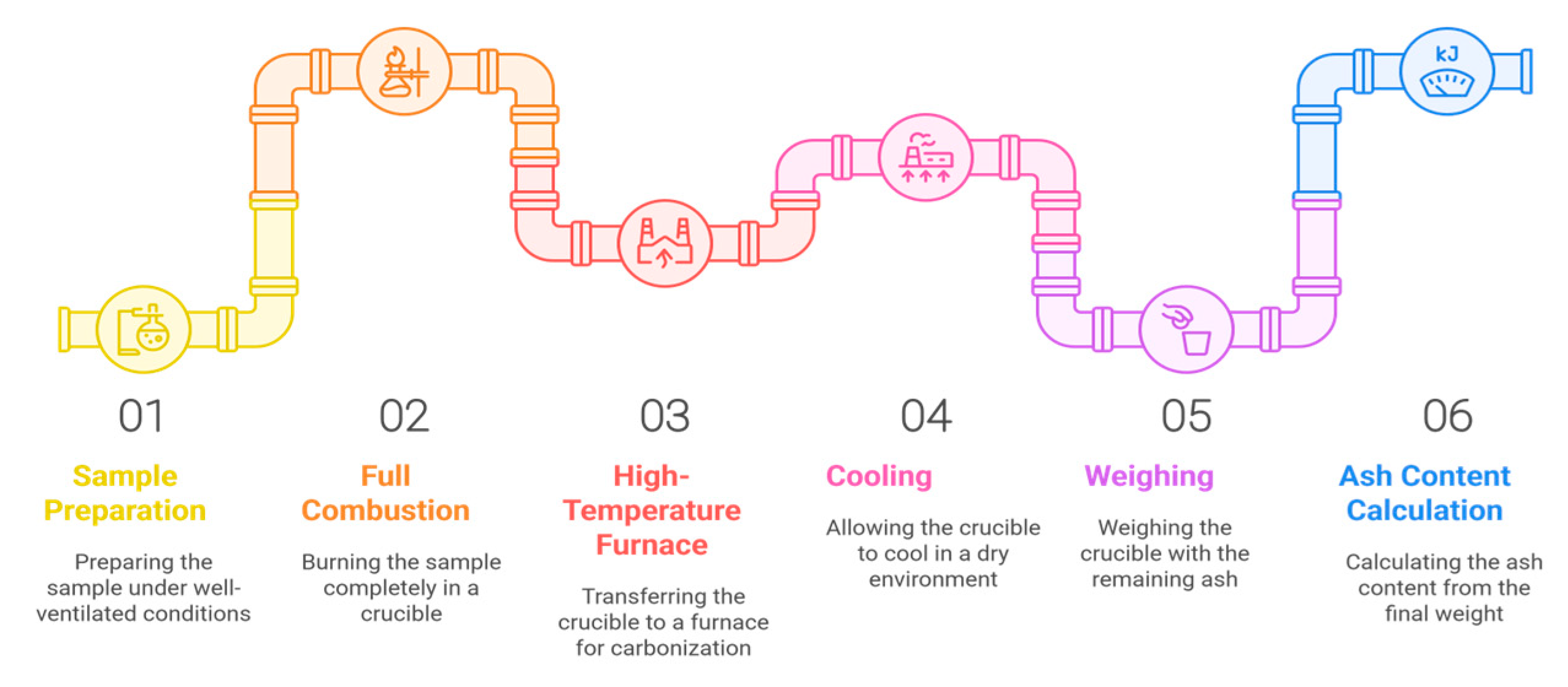 Energies 18 02136 g001
