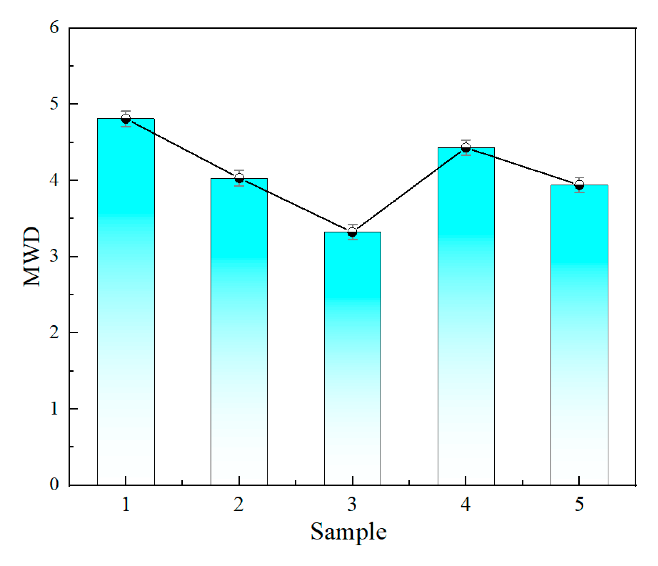 Energies 18 02136 g005