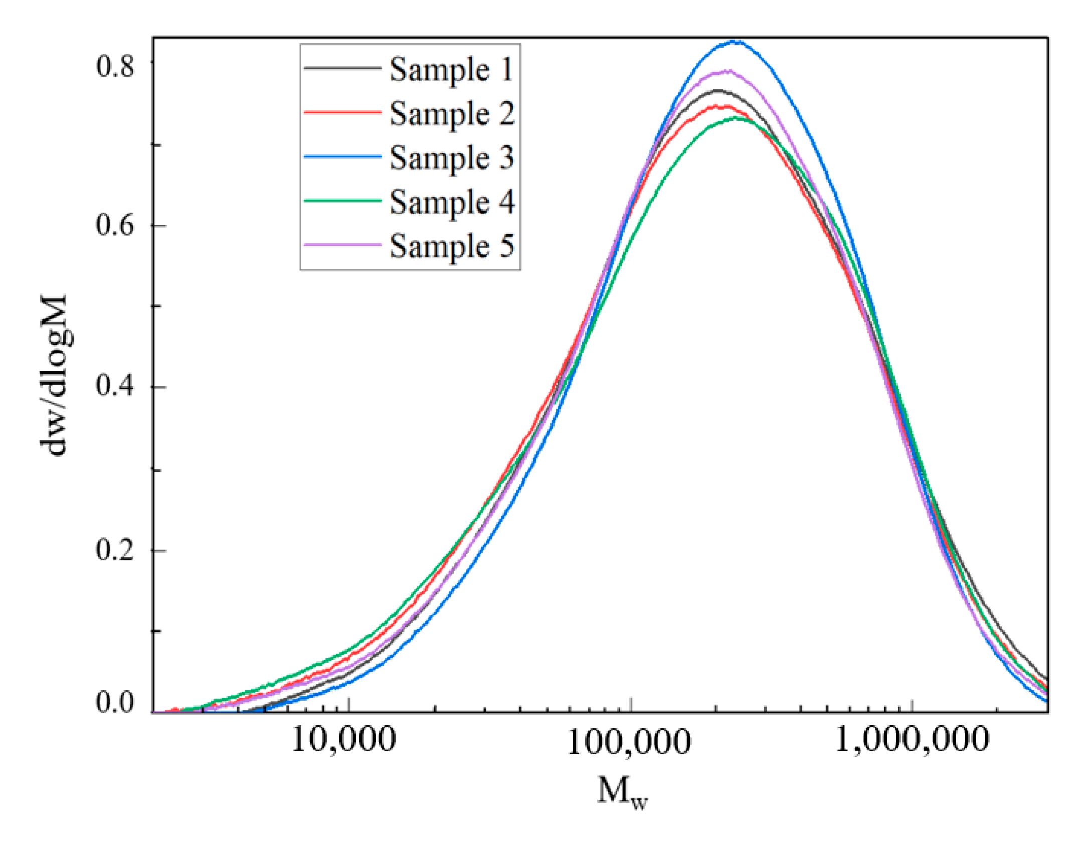 Energies 18 02136 g011