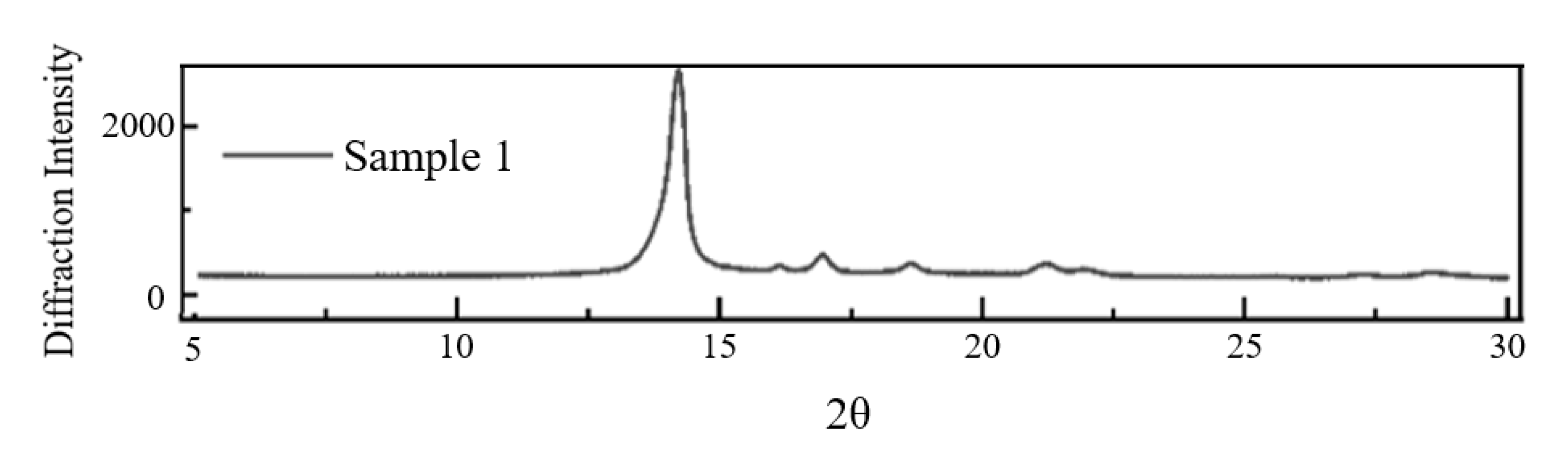 Energies 18 02136 g012
