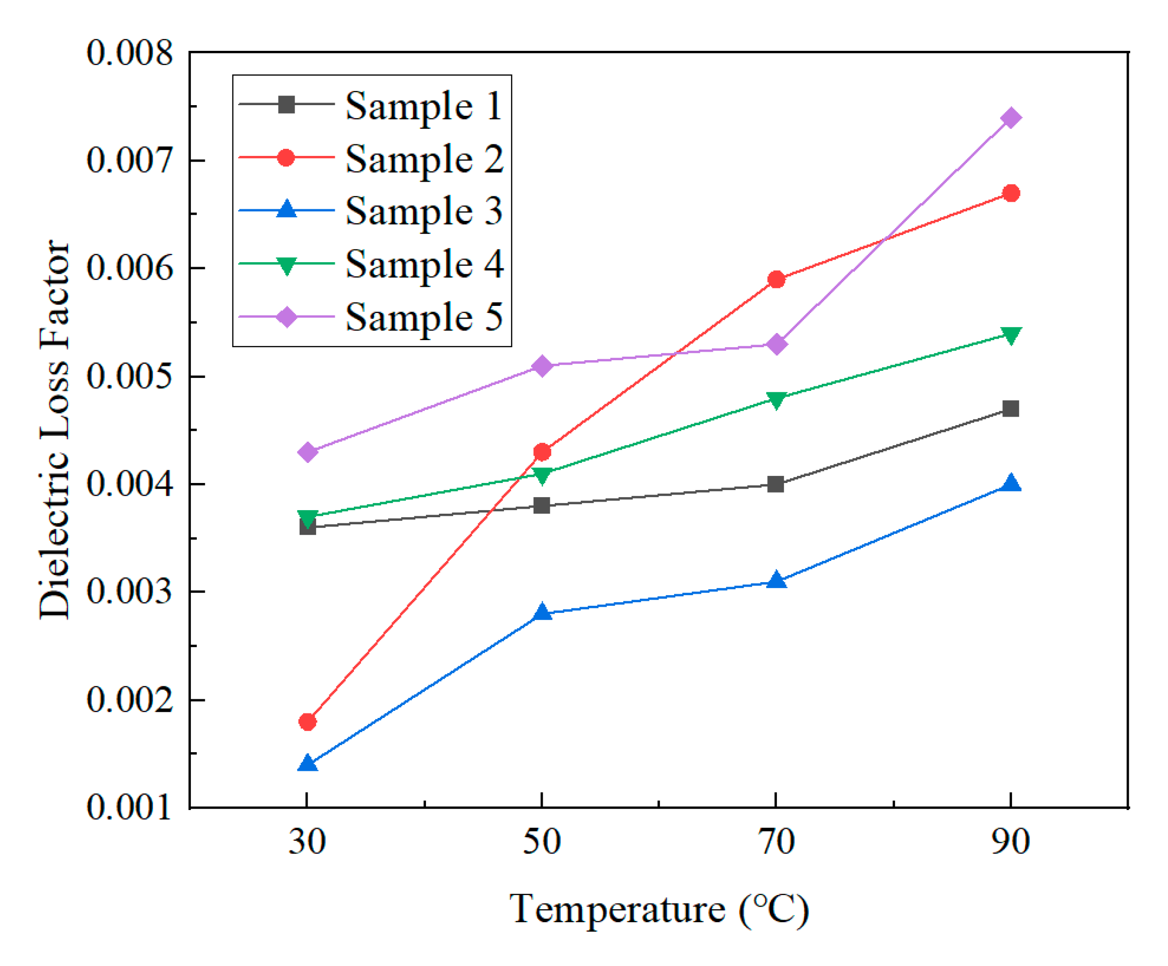 Energies 18 02136 g014