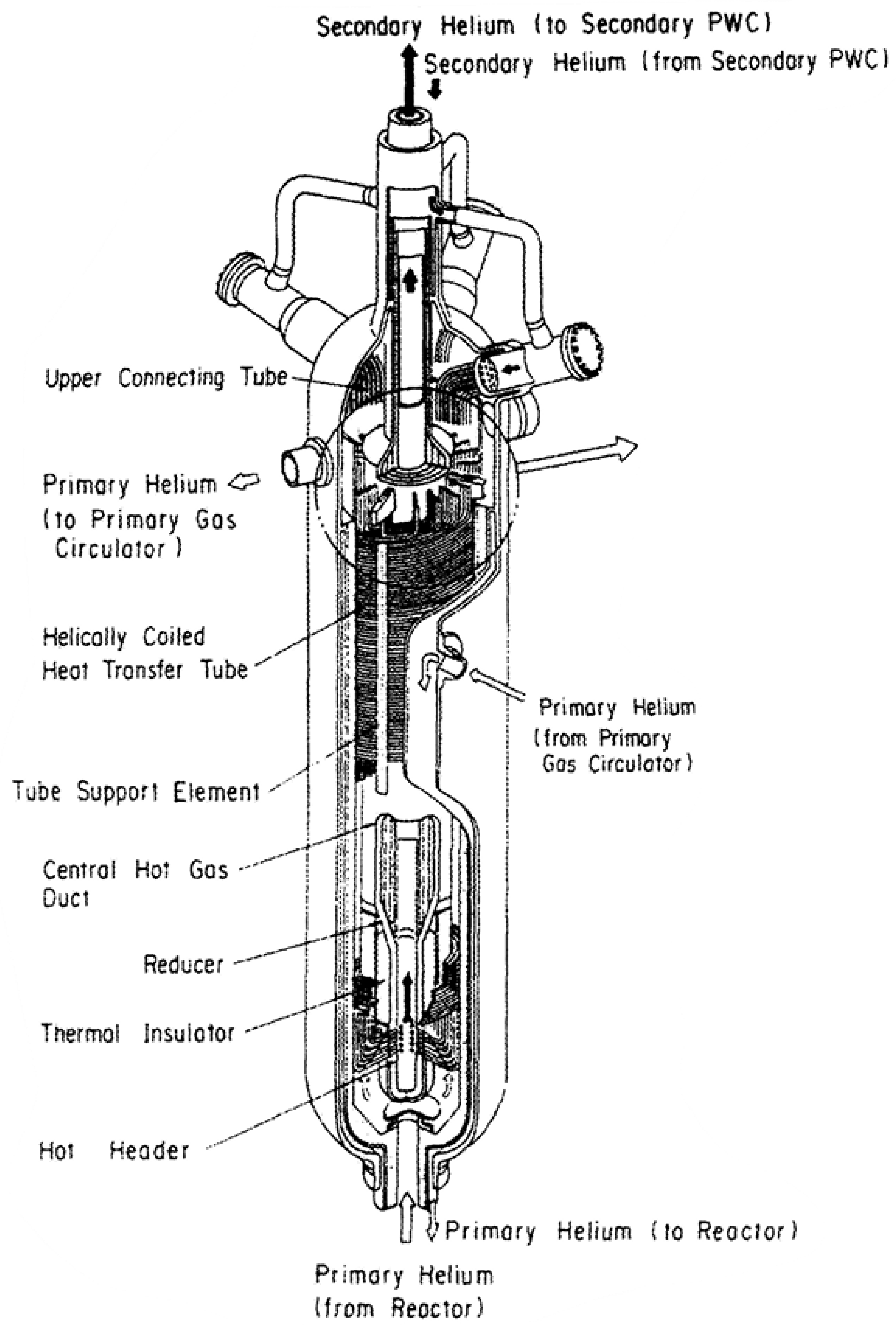 Energies 18 02137 g003