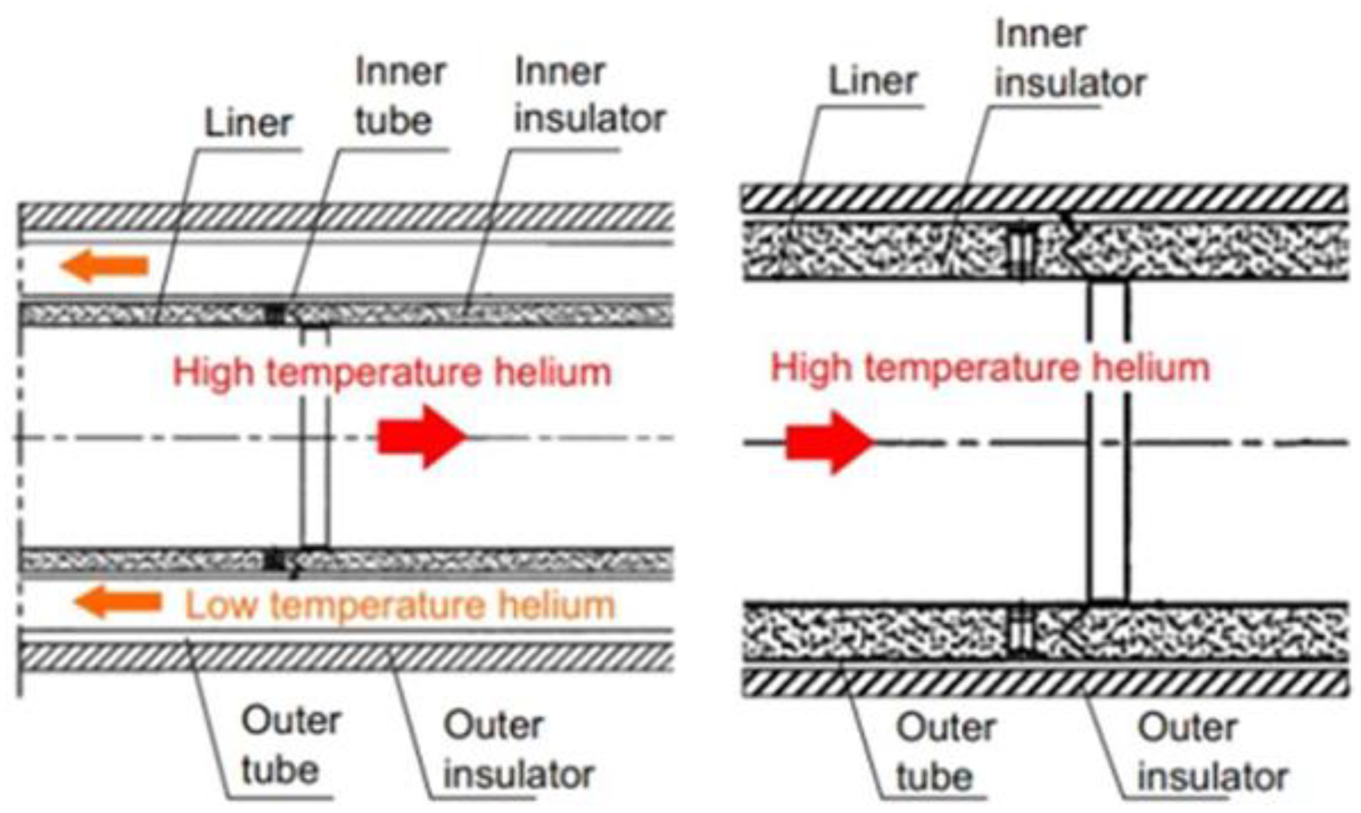 Energies 18 02137 g005