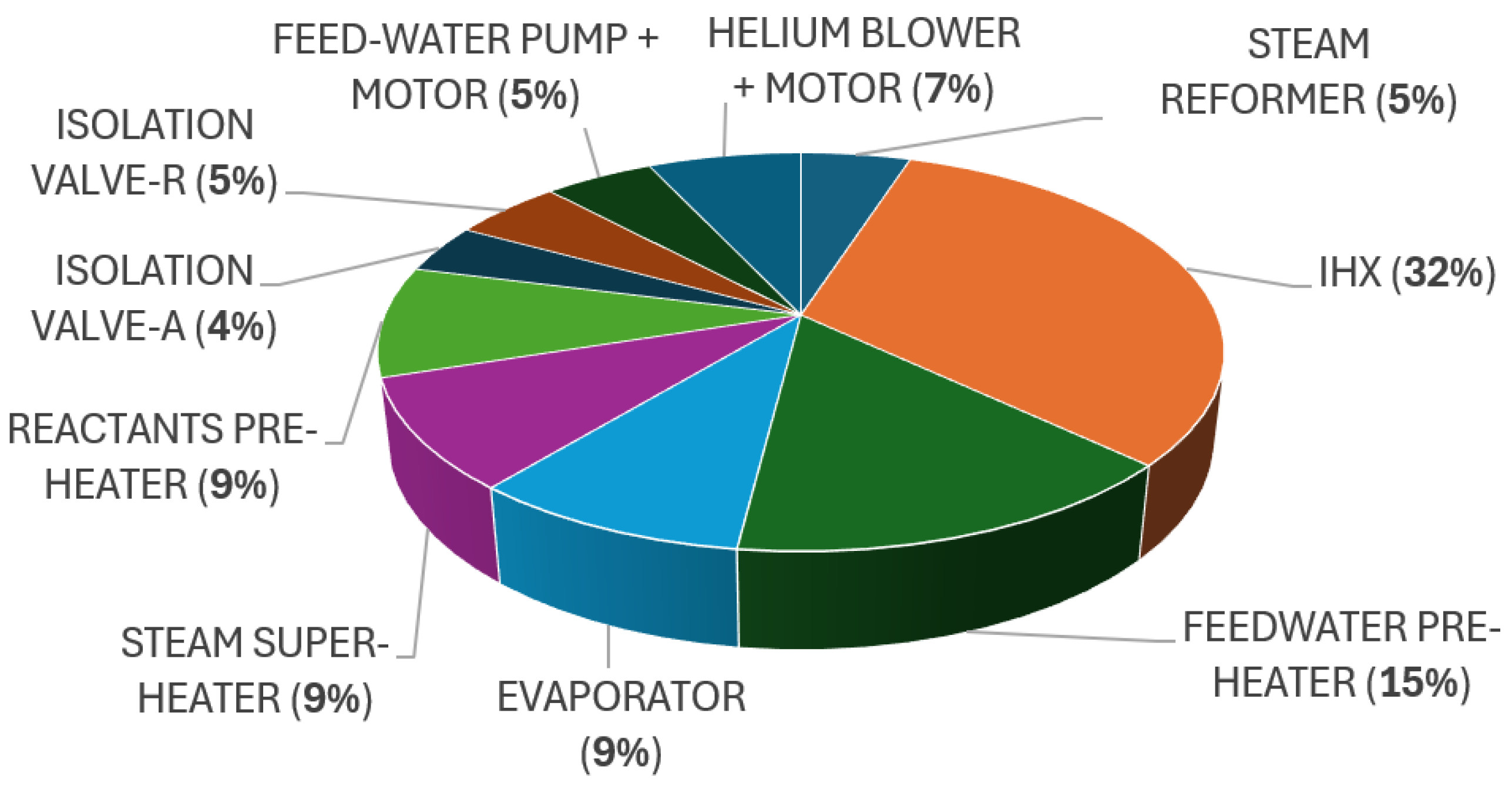 Energies 18 02137 g008