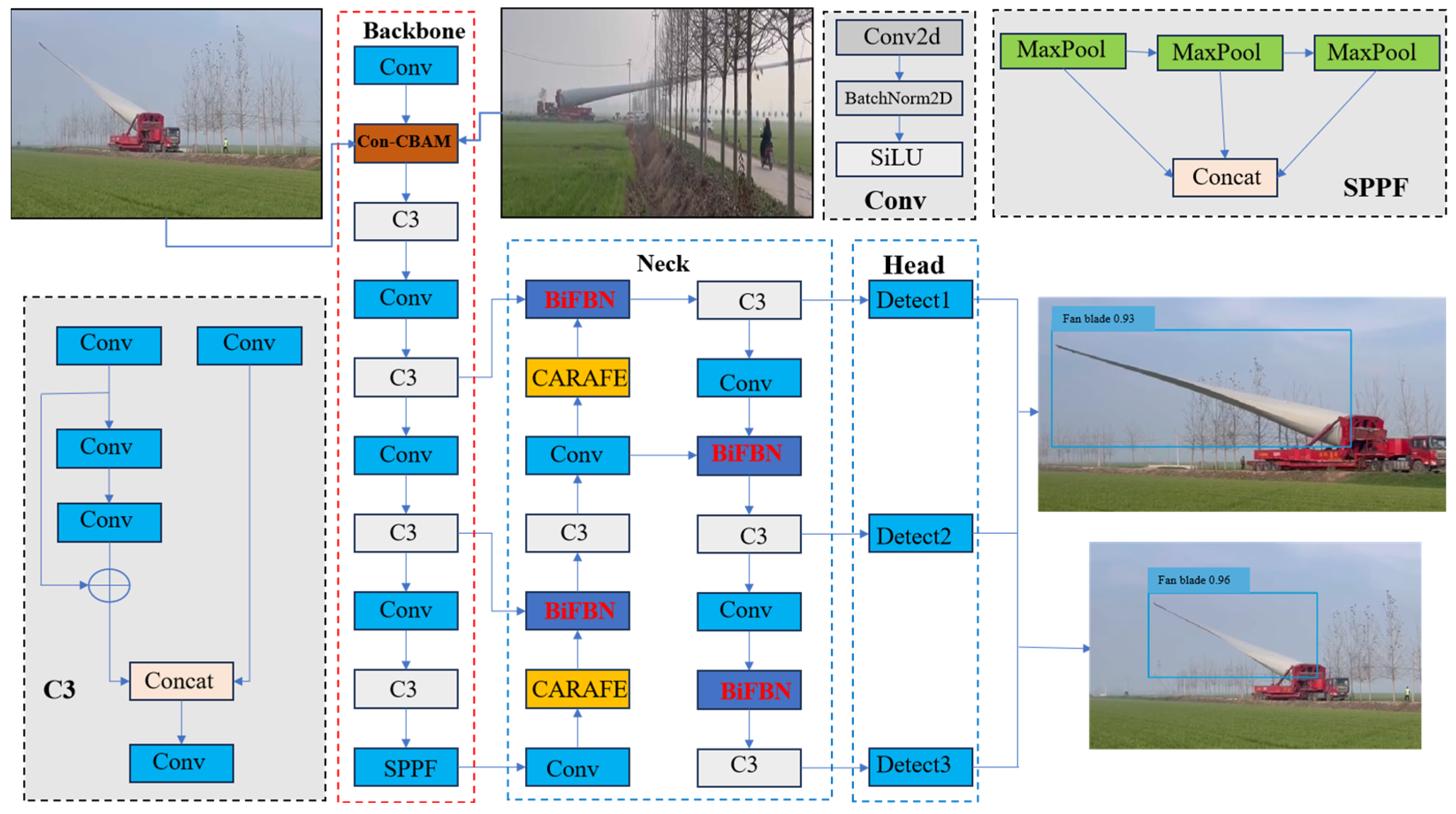 Energies 18 02138 g001