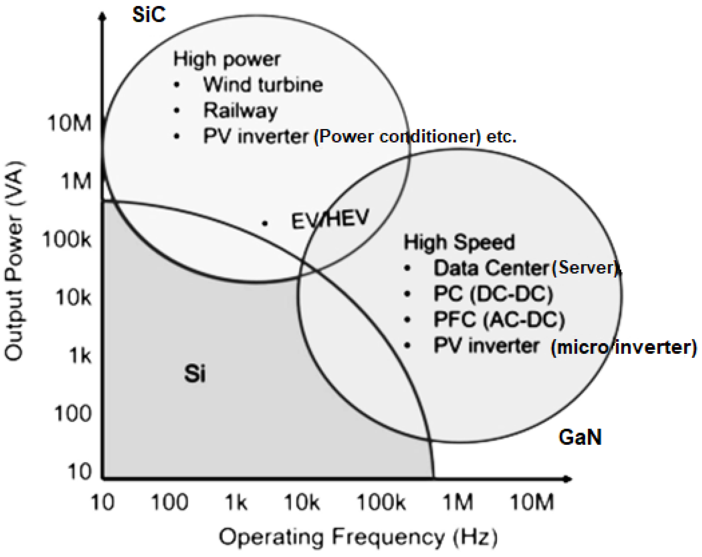 Energies 18 02140 g004