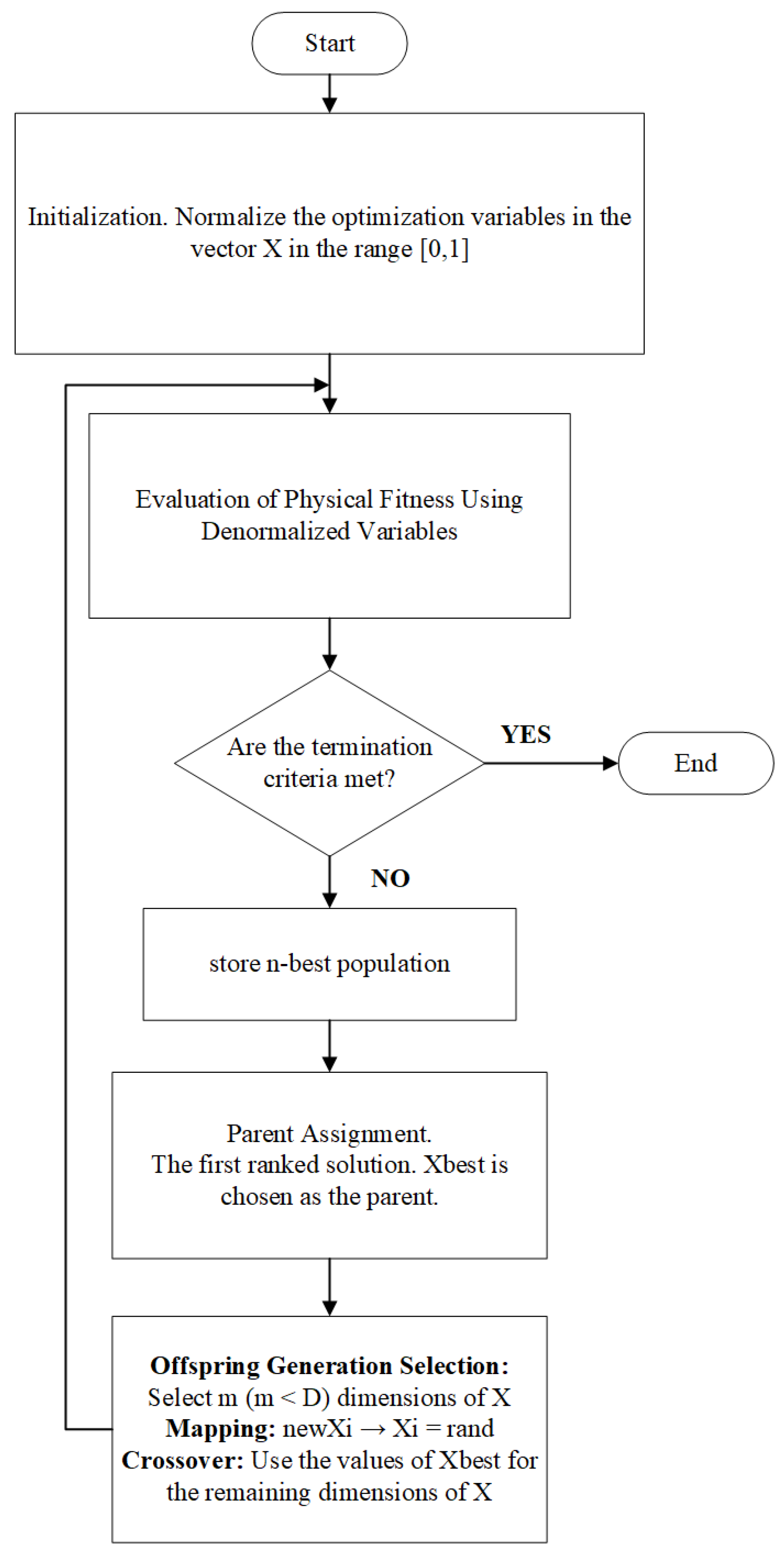 Energies 18 02141 g004