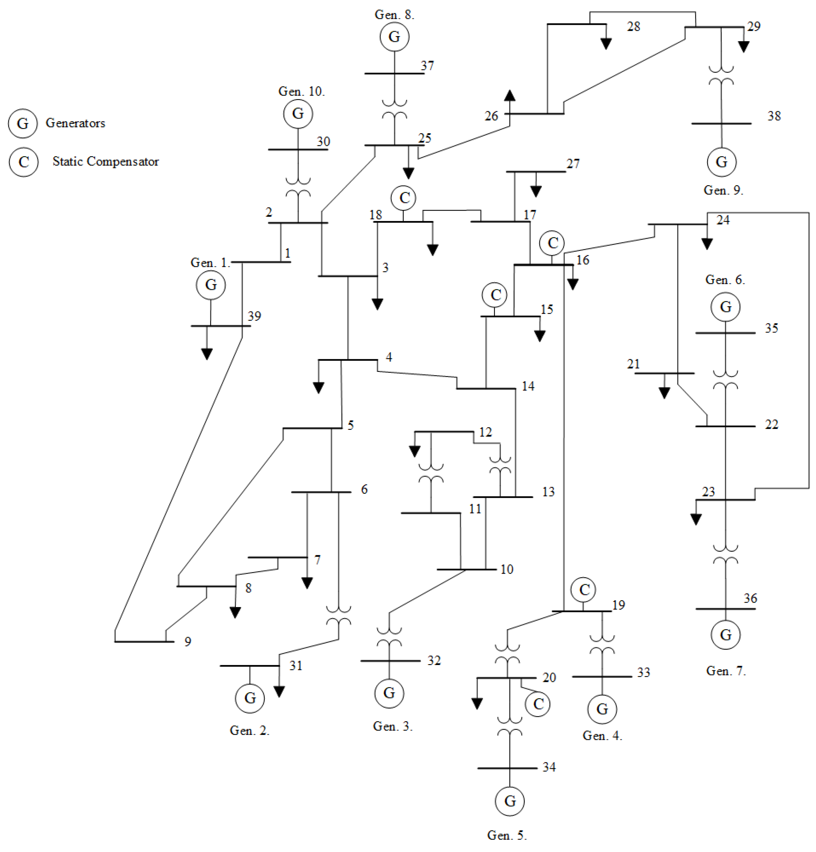 Energies 18 02141 g007